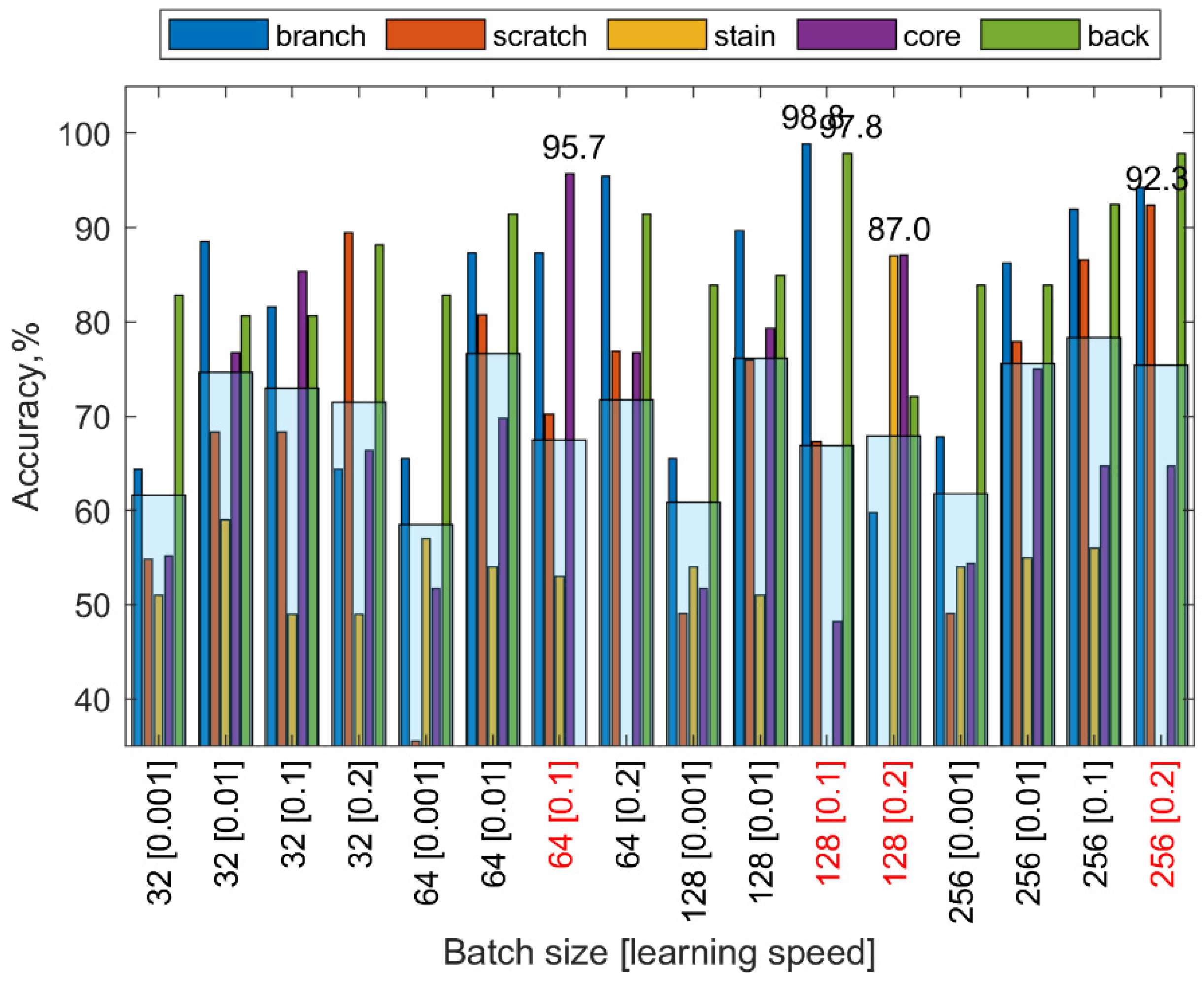Applsci 09 04898 g015