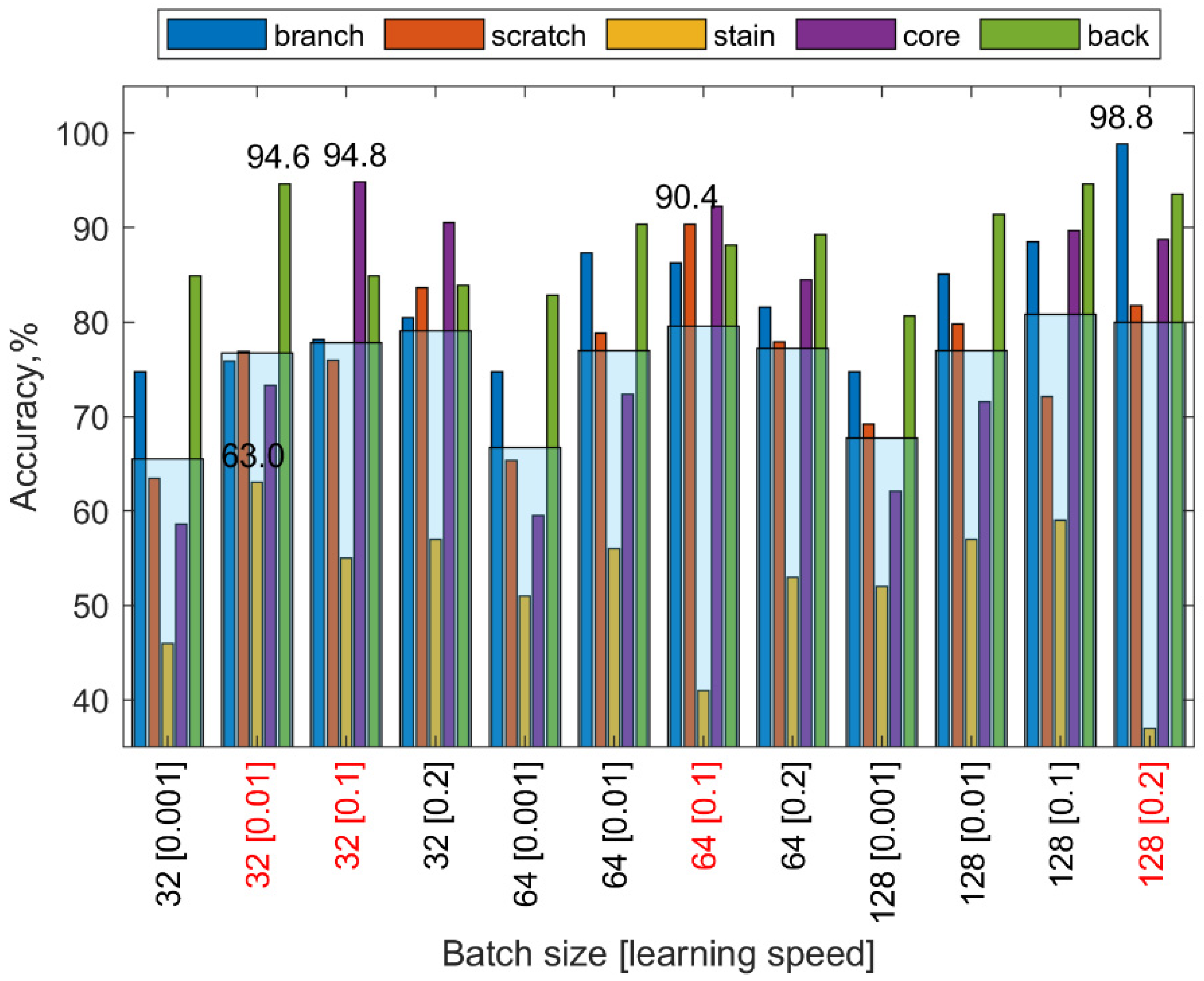 Applsci 09 04898 g016