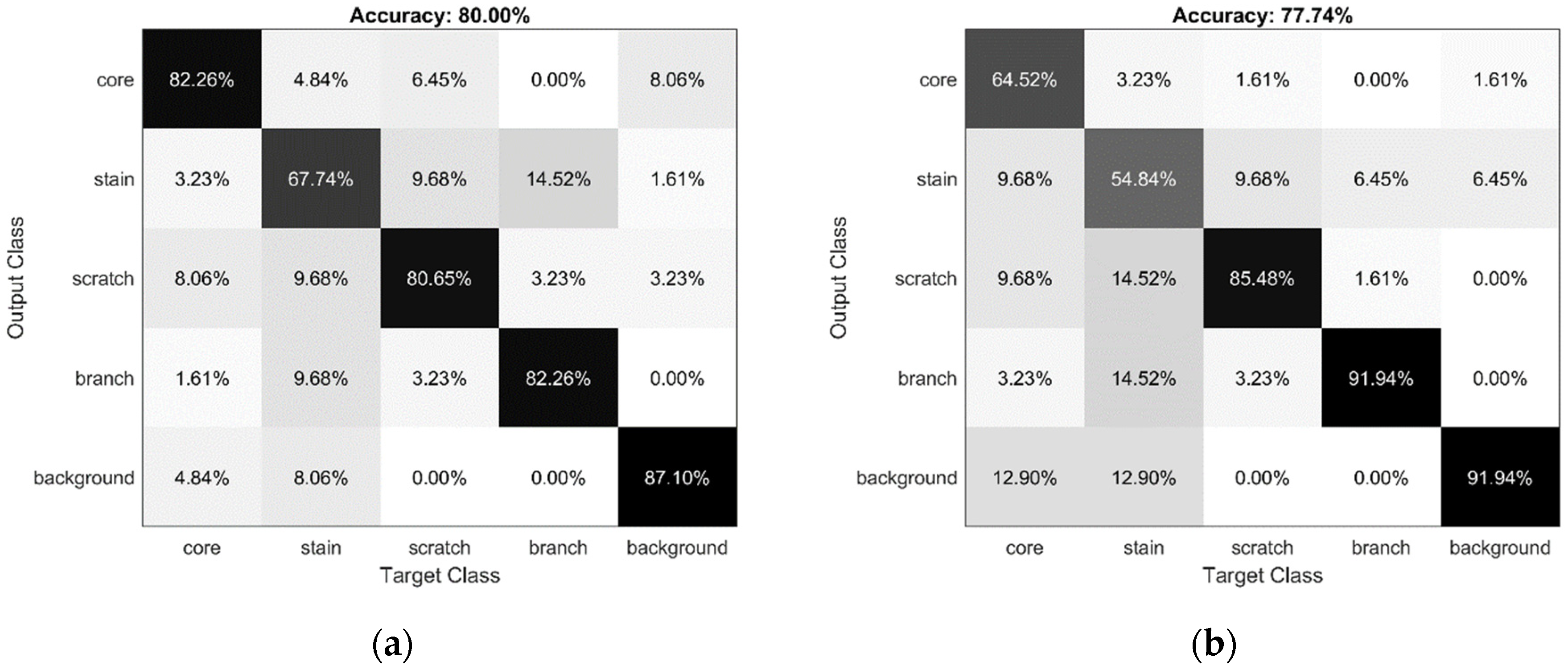 Applsci 09 04898 g017a