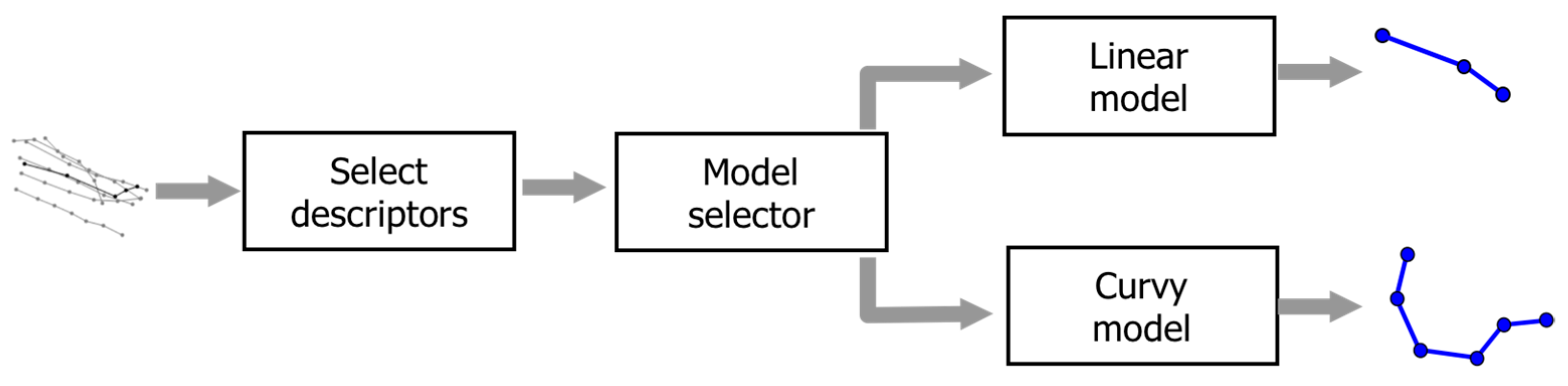 Applsci 09 04899 g004