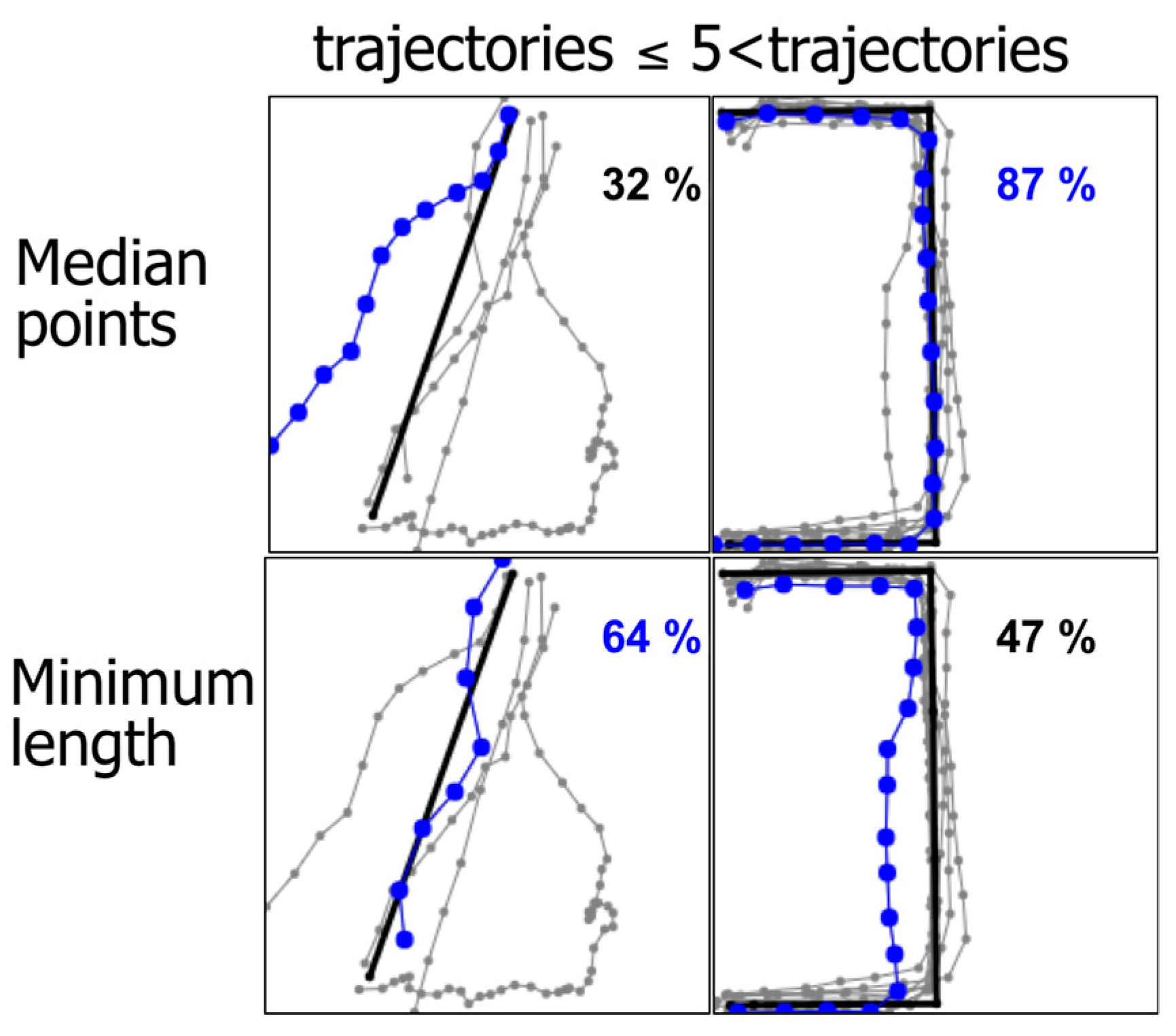 Applsci 09 04899 g008