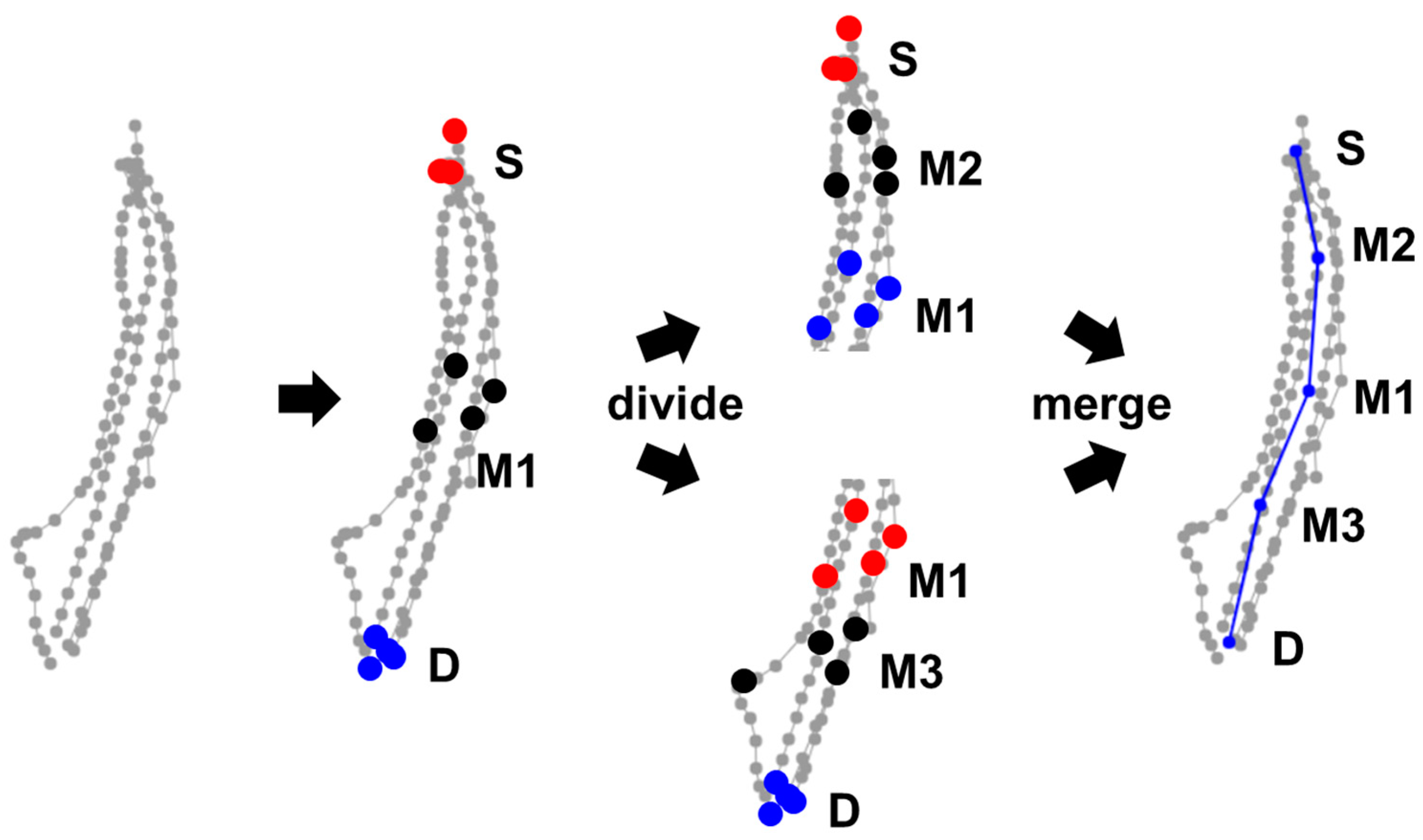 Applsci 09 04899 g009