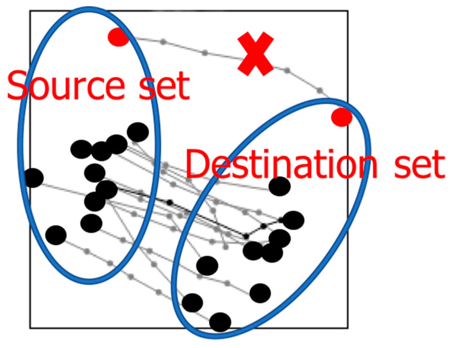 Applsci 09 04899 g011