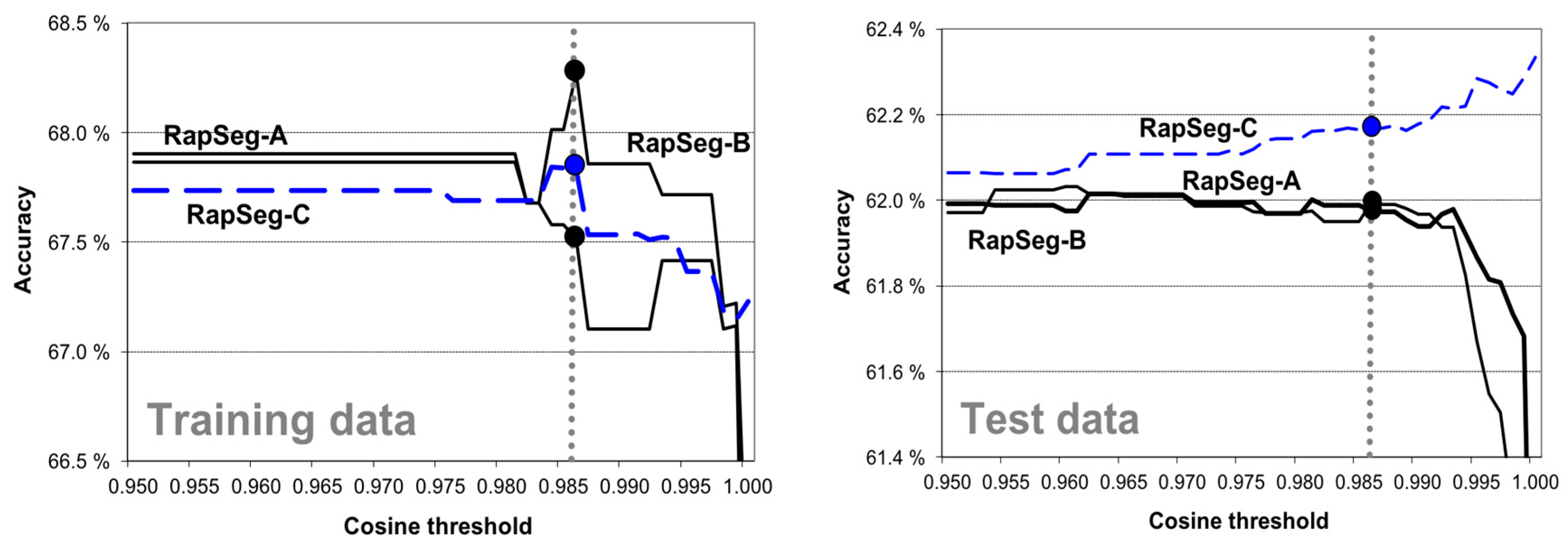 Applsci 09 04899 g012