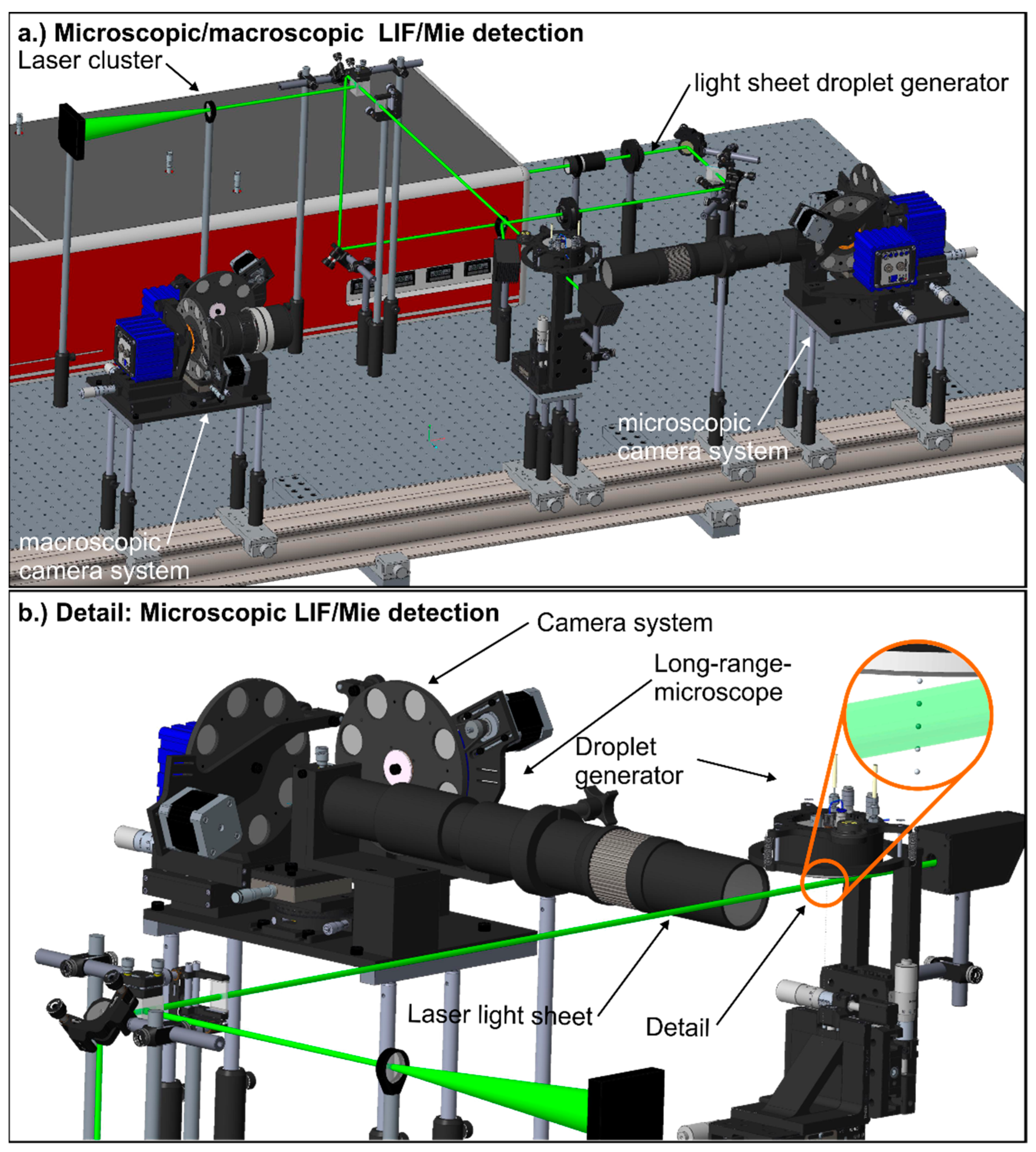 Applsci 09 04900 g001 Applsci 09 04900 g001