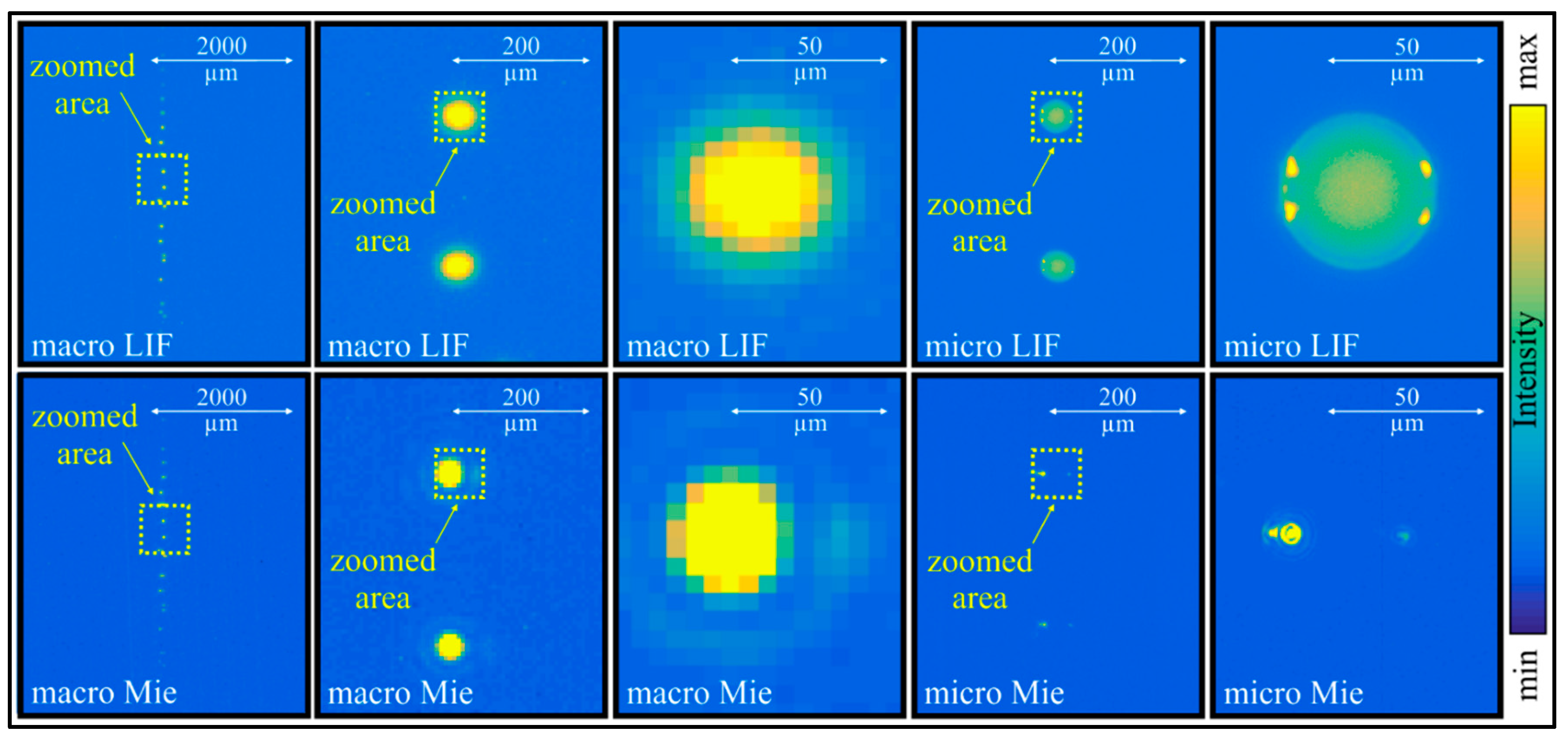 Applsci 09 04900 g003 Applsci 09 04900 g003