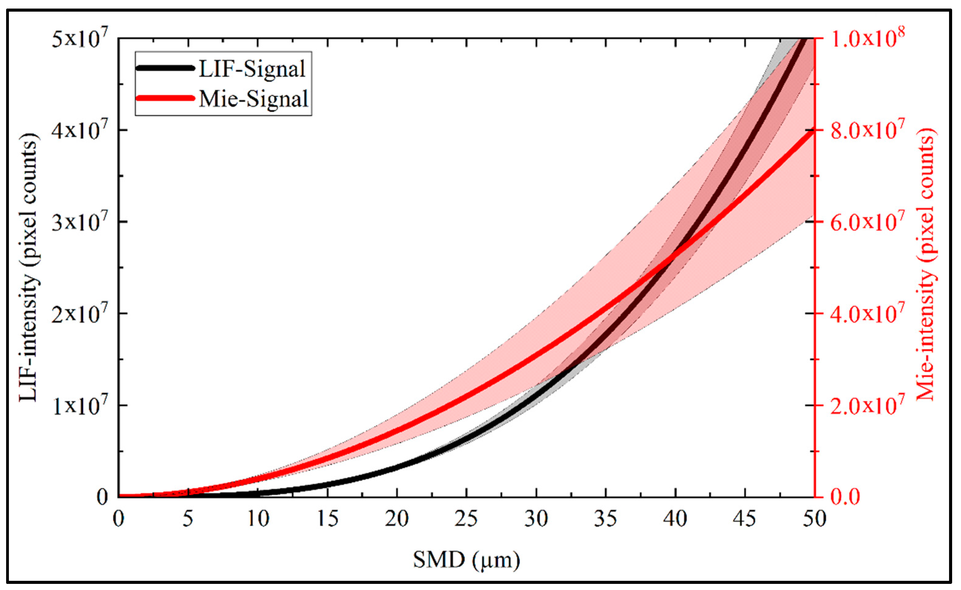 Applsci 09 04900 g004 Applsci 09 04900 g004