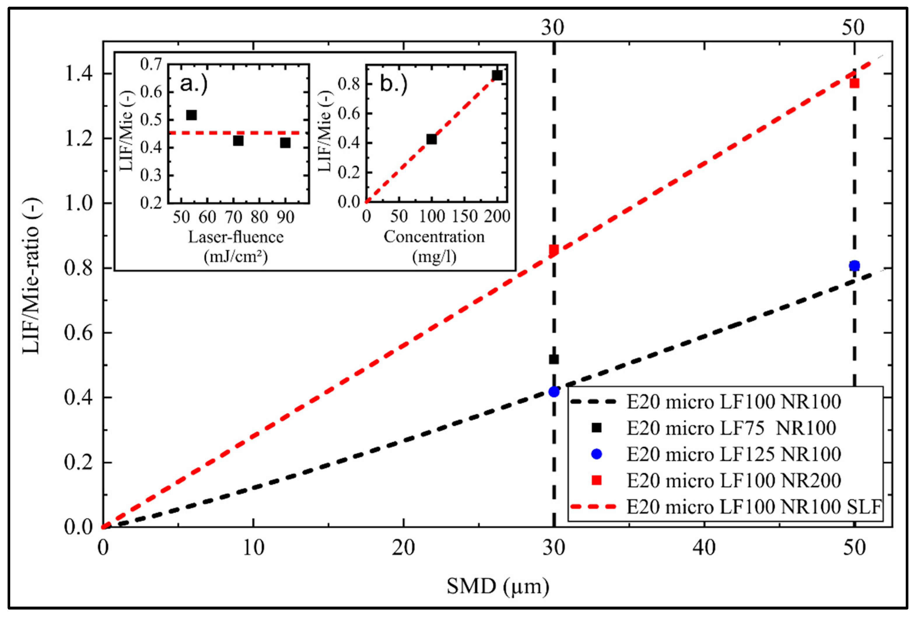 Applsci 09 04900 g008 Applsci 09 04900 g008