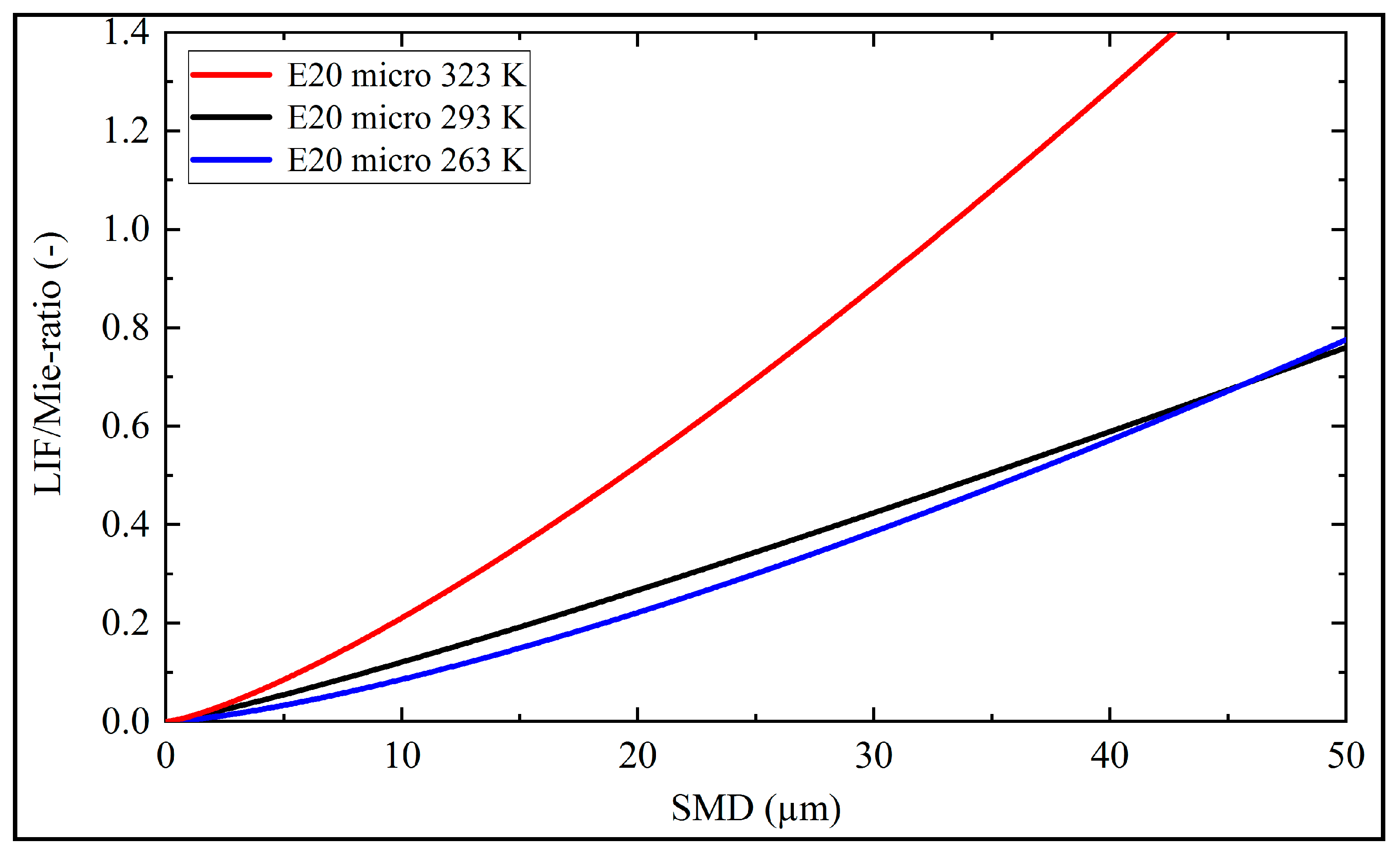 Applsci 09 04900 g009 Applsci 09 04900 g009