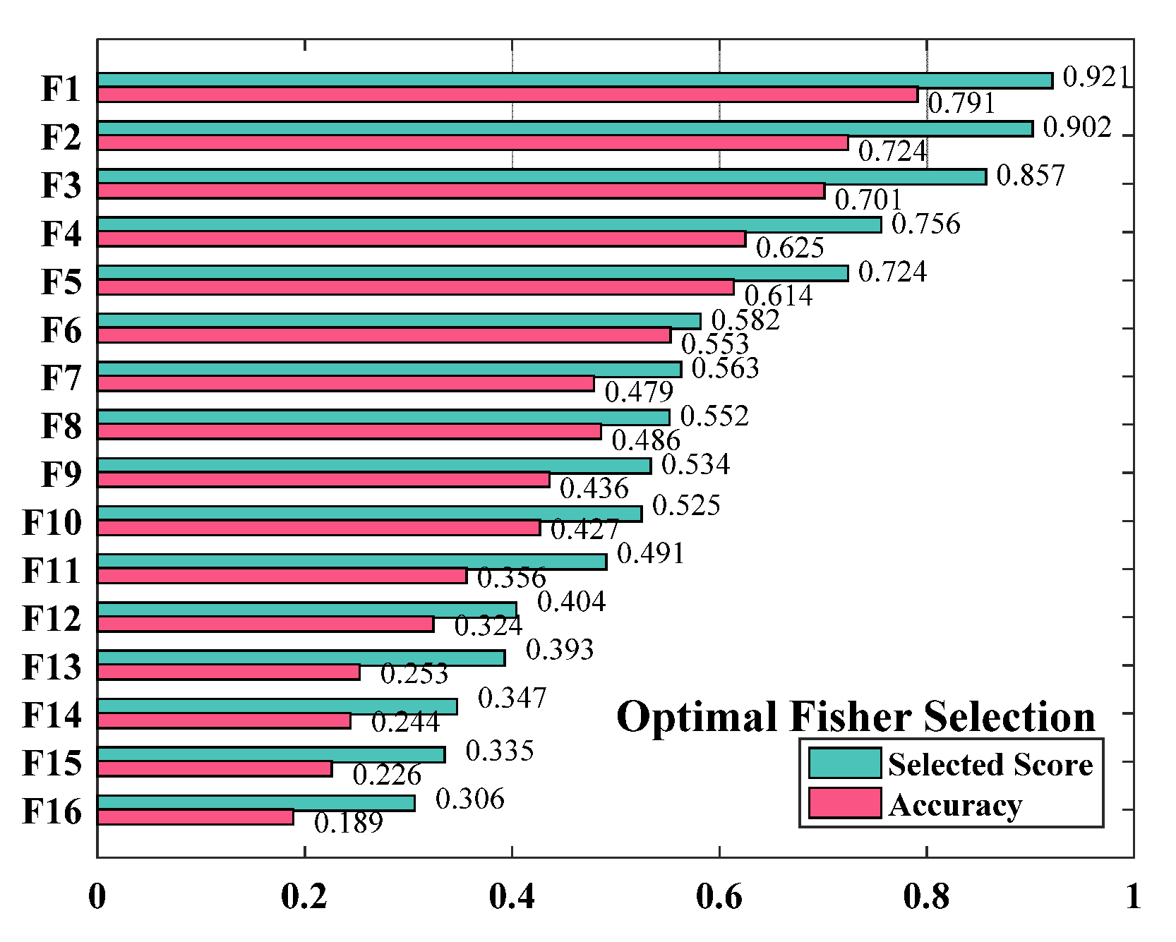 Applsci 09 04901 g009 550