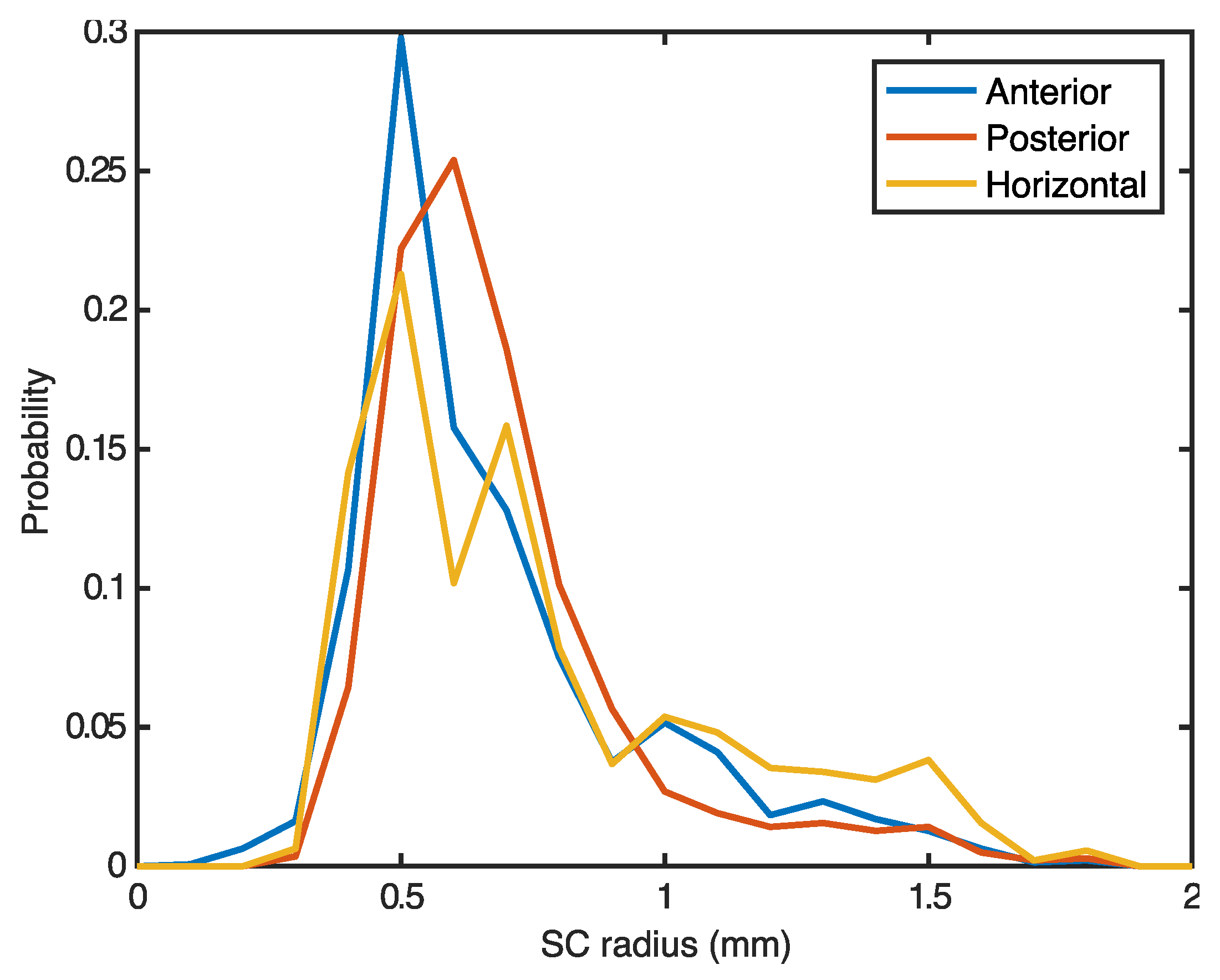 Applsci 09 04904 g005