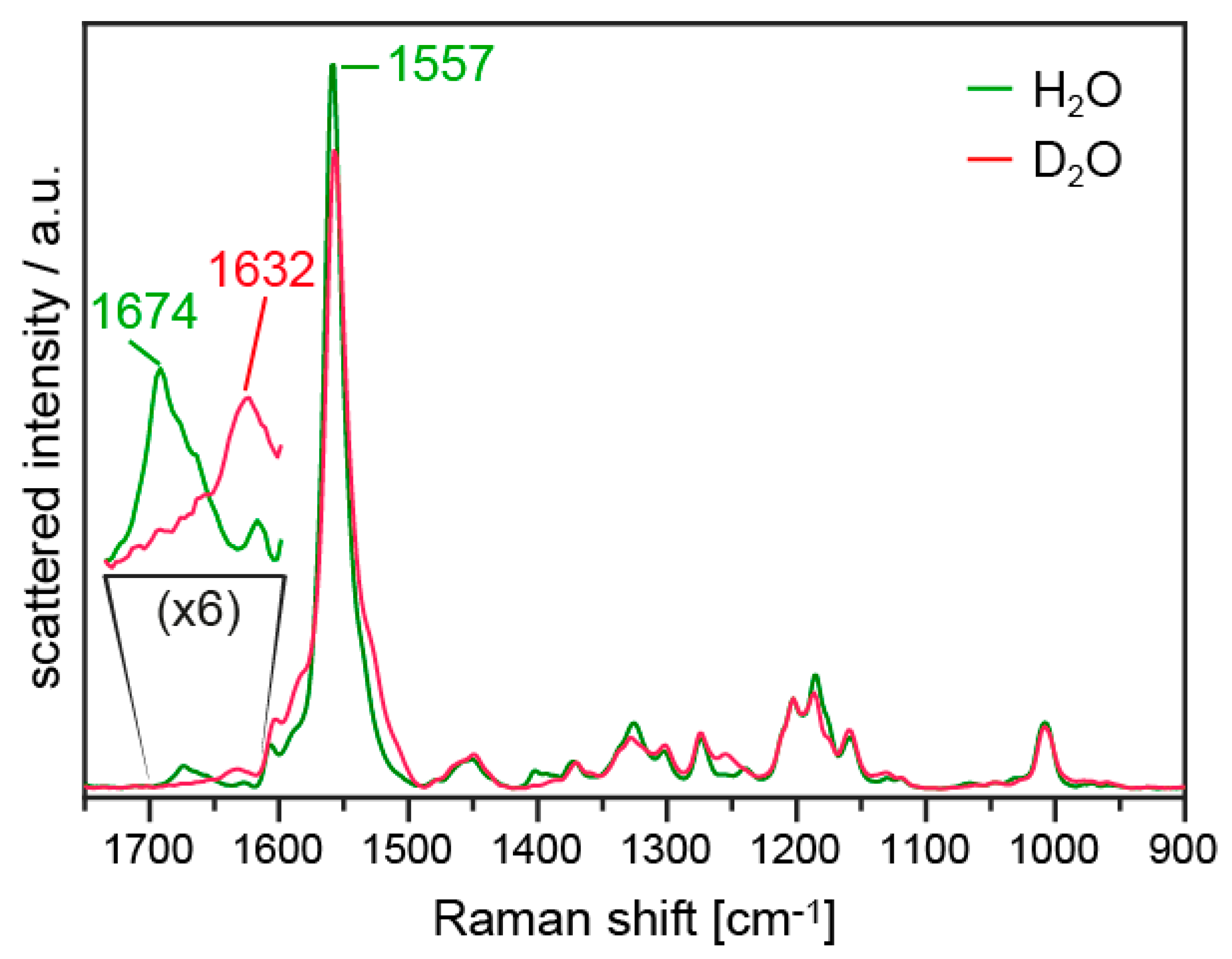 Applsci 09 04905 g004 Applsci 09 04905 g004