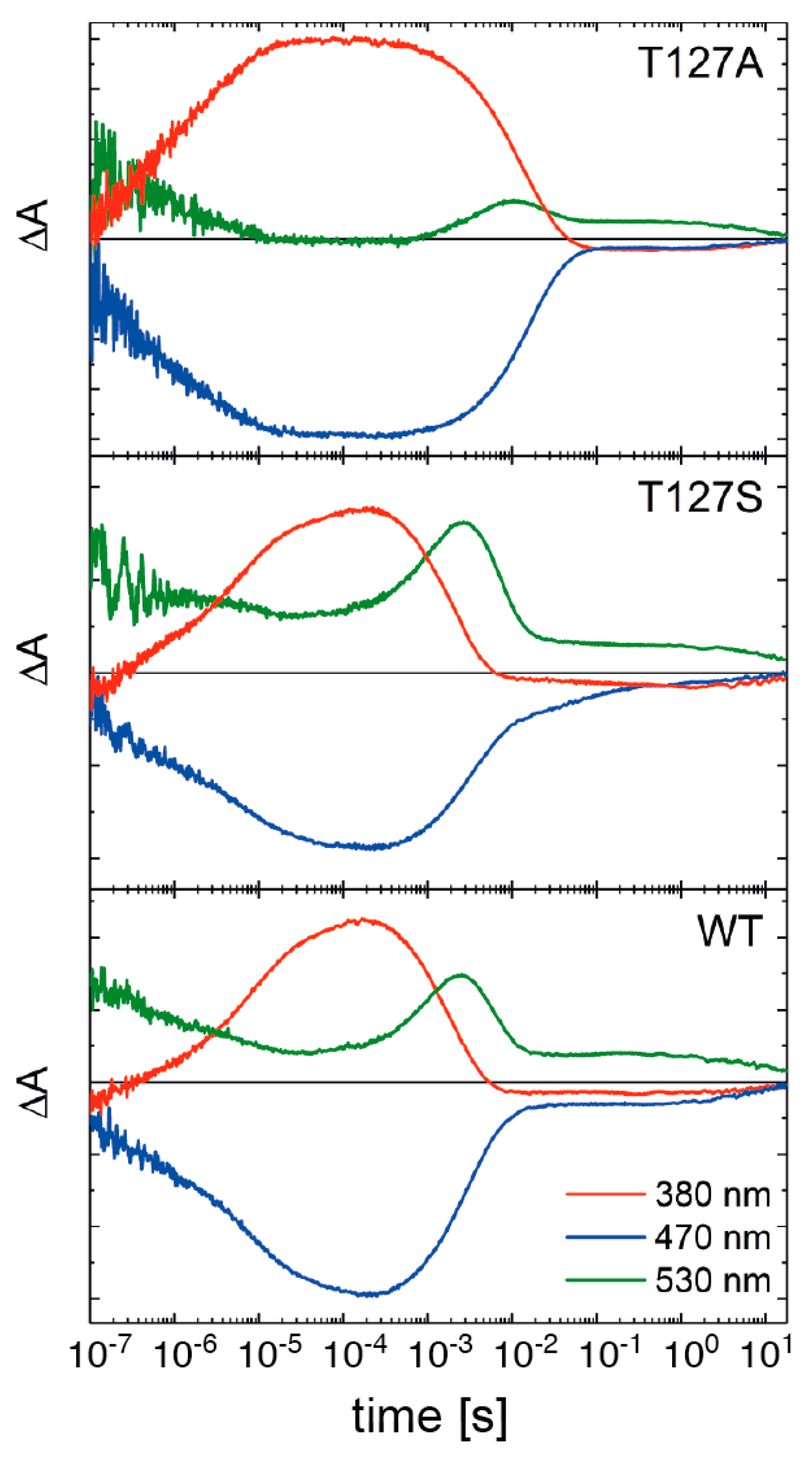Applsci 09 04905 g007 Applsci 09 04905 g007