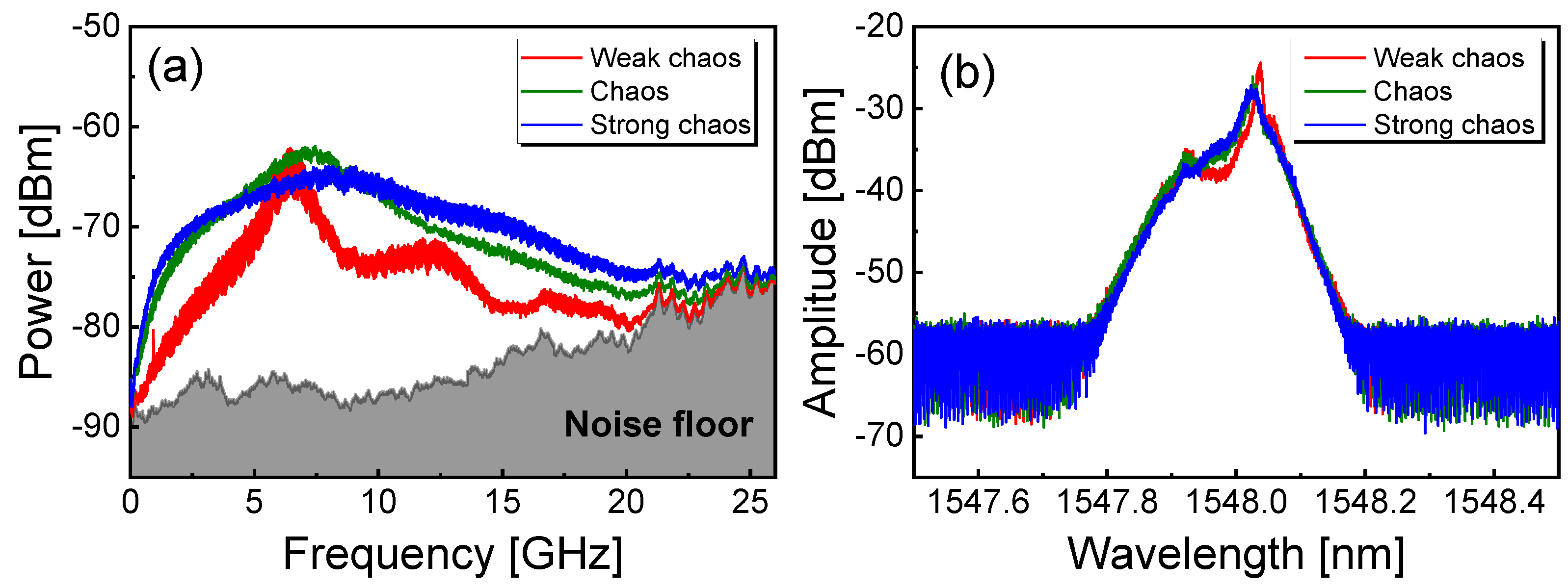 Applsci 09 04907 g002