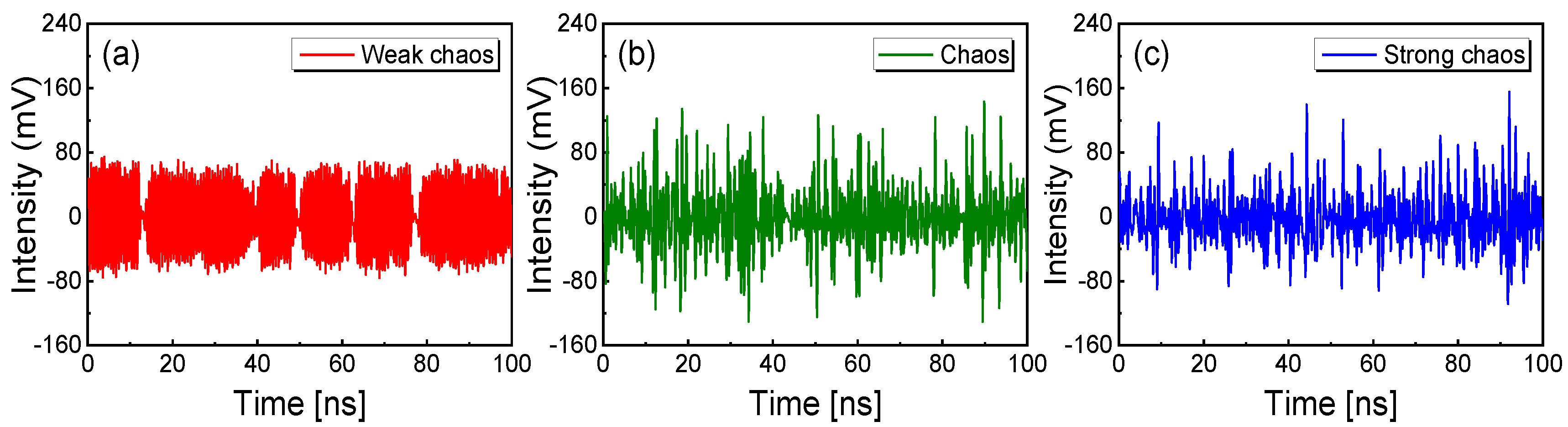 Applsci 09 04907 g003
