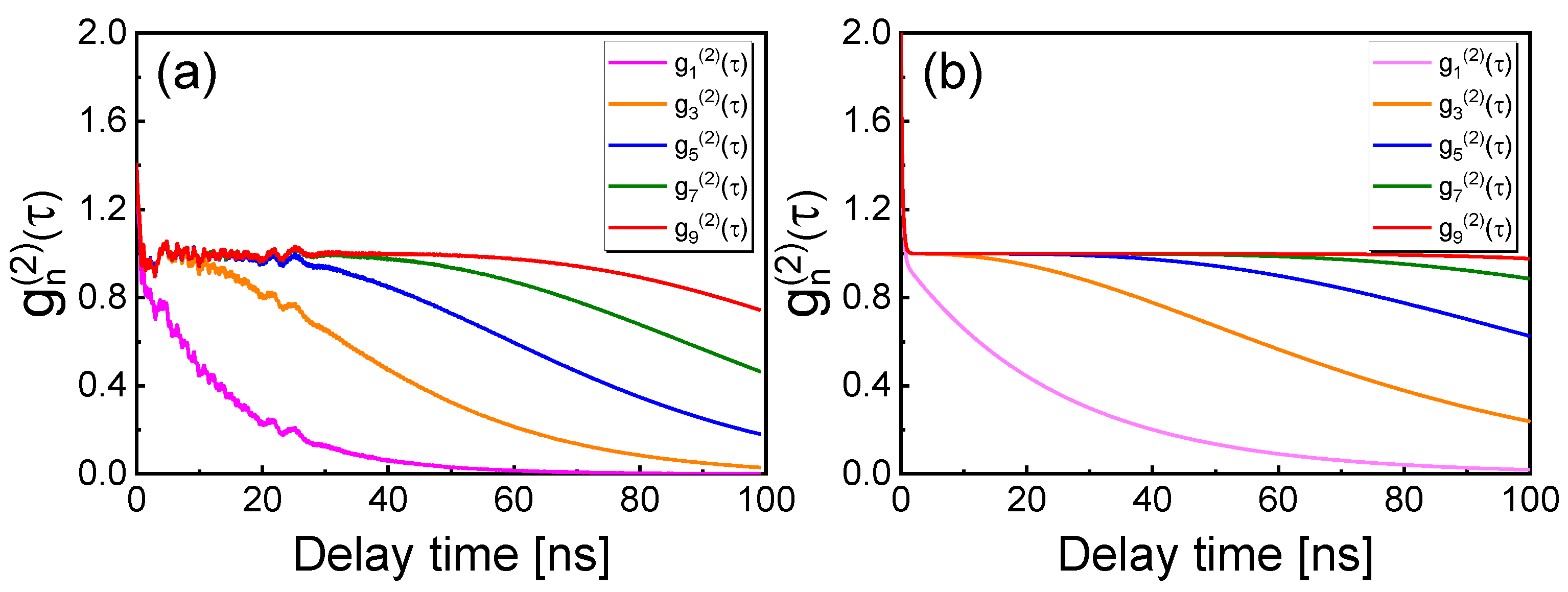 Applsci 09 04907 g005