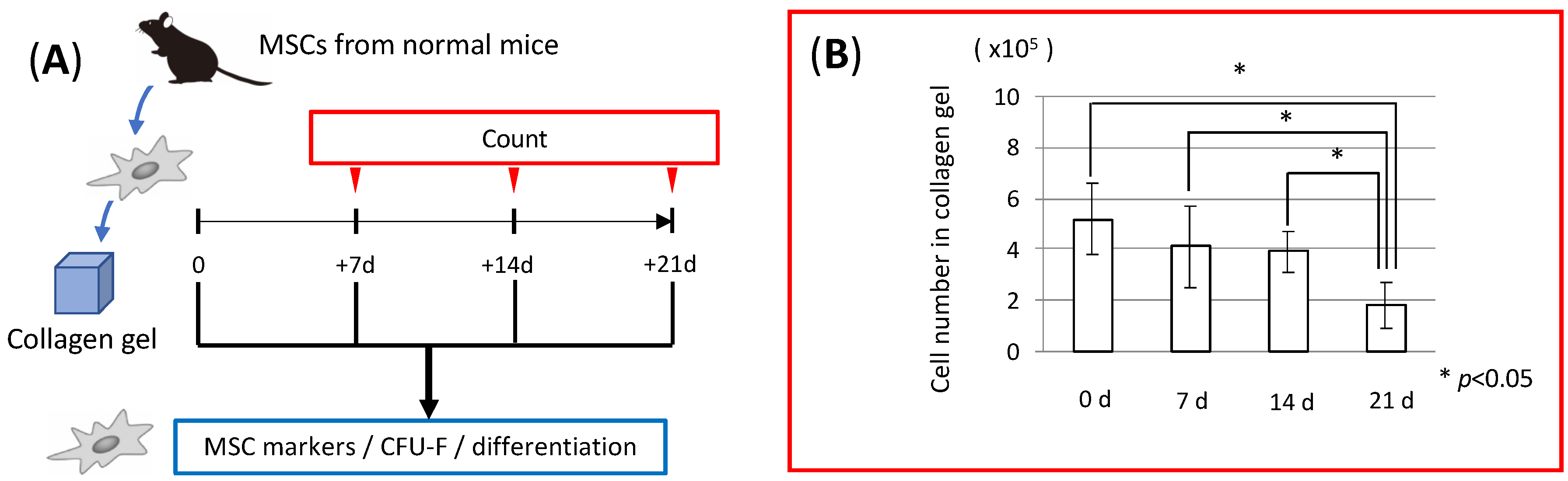 Applsci 09 04908 g001a Applsci 09 04908 g001a