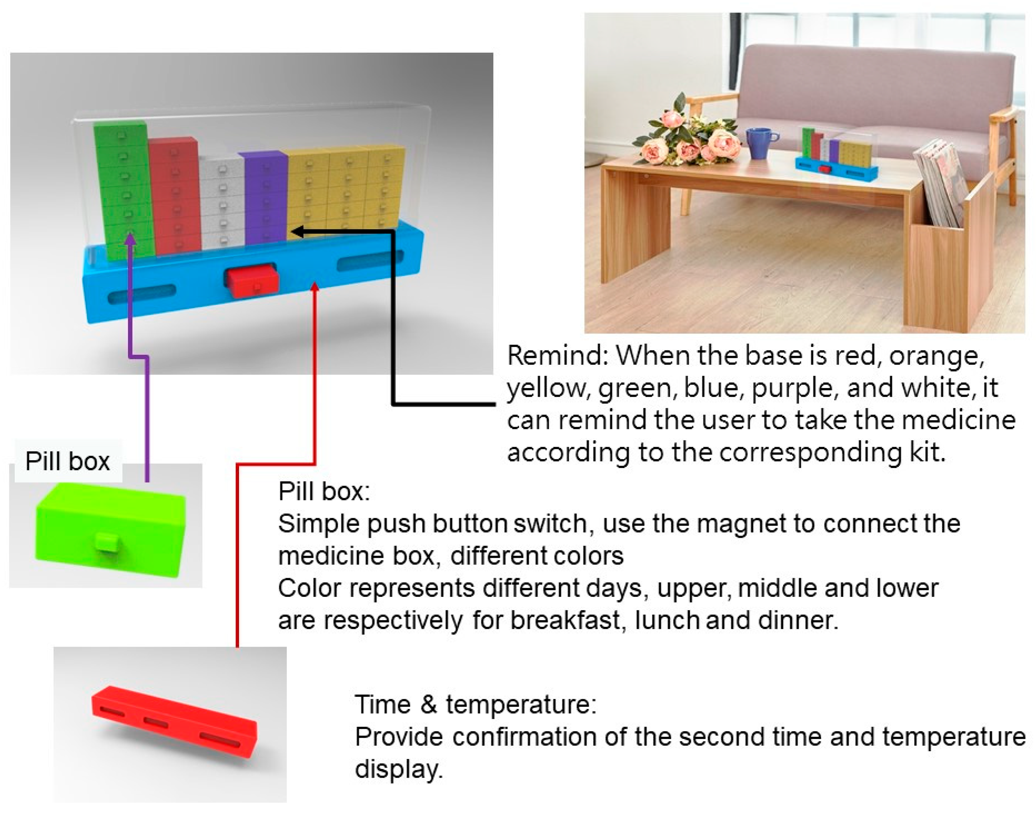 Applsci 09 04909 g004 550