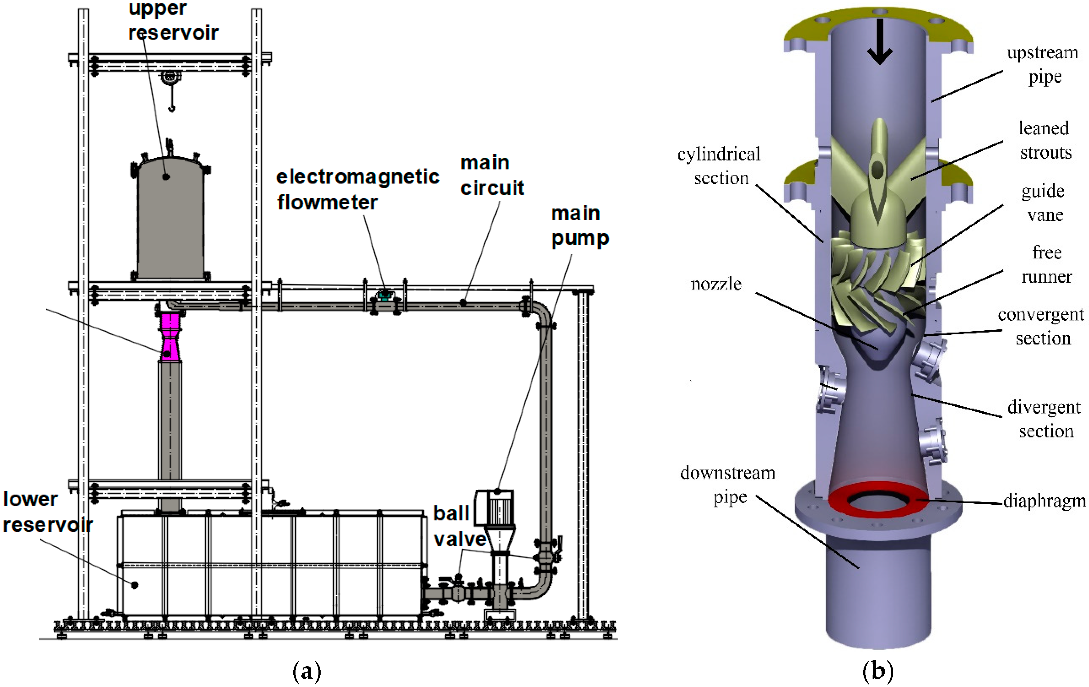 Applsci 09 04910 g002