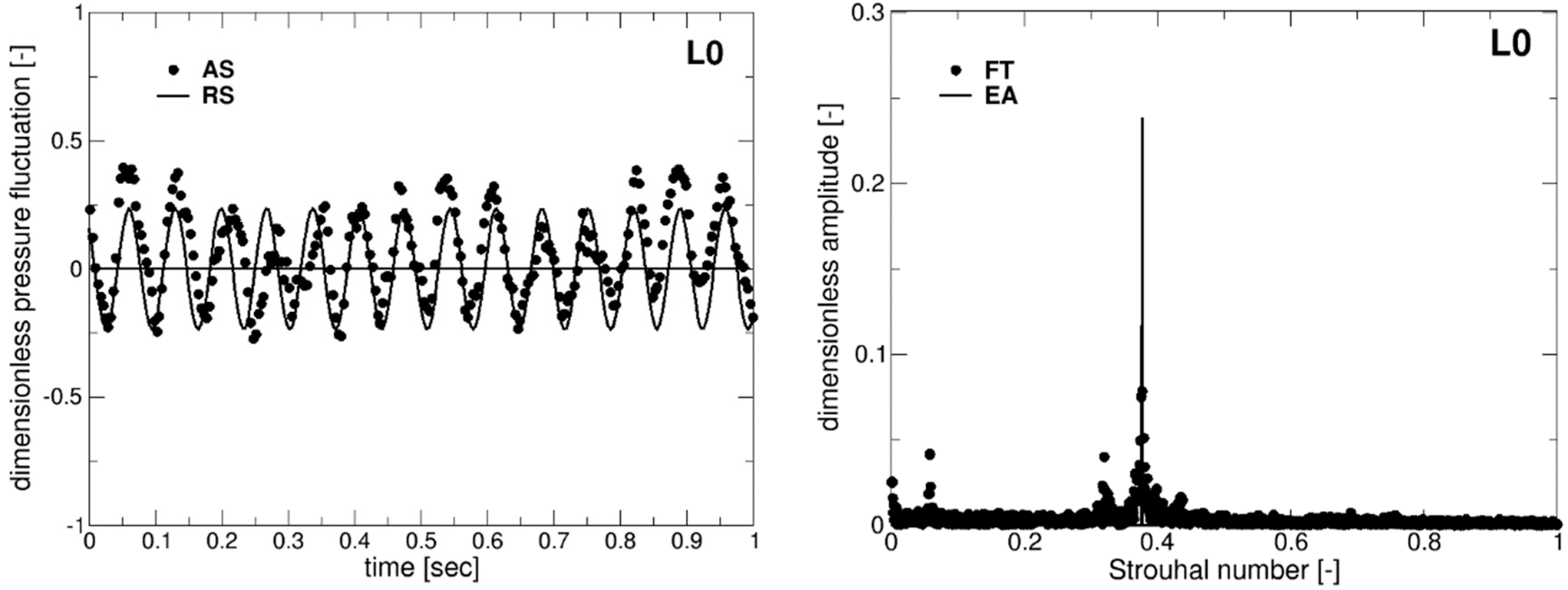 Applsci 09 04910 g004a