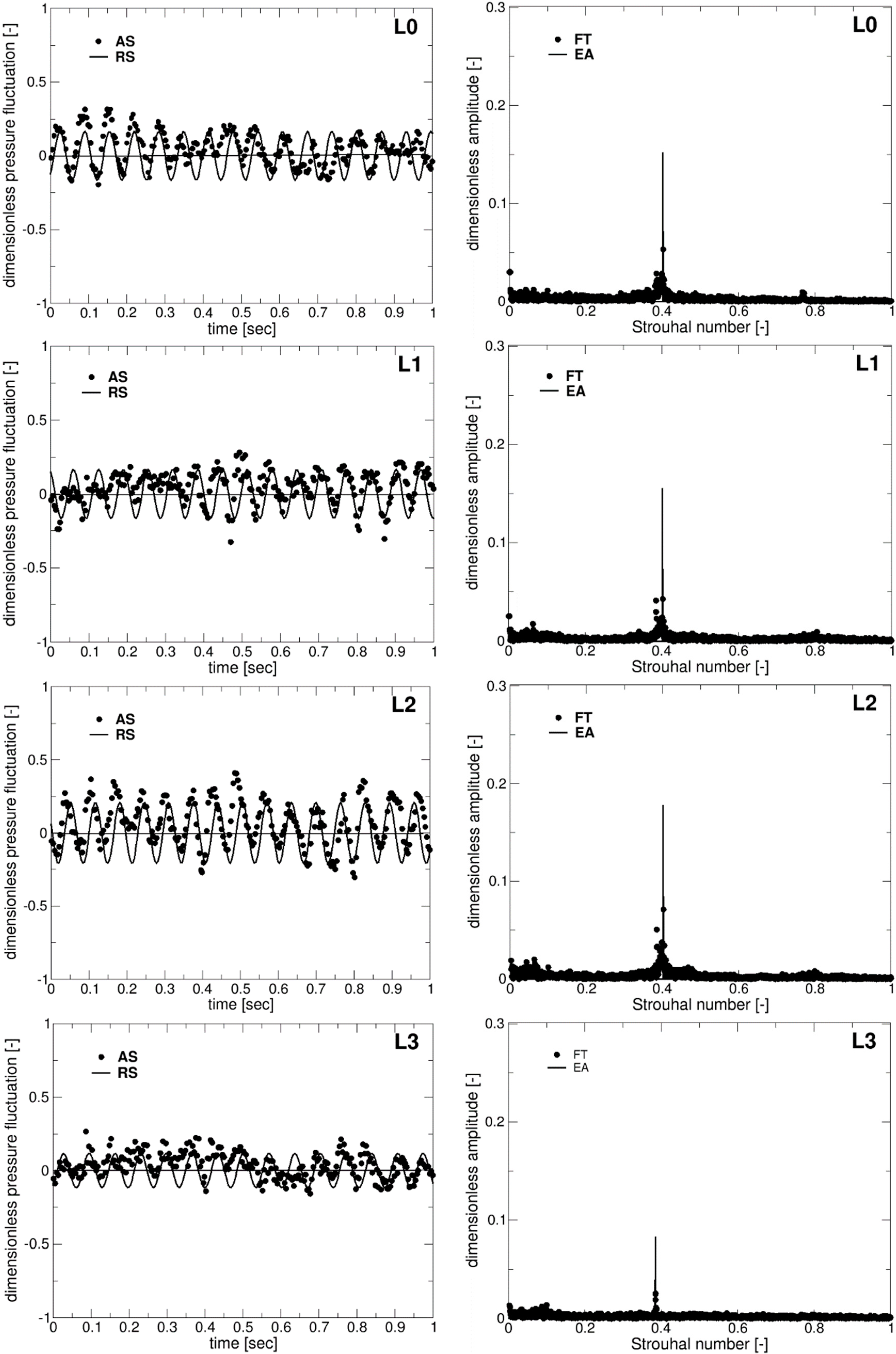 Applsci 09 04910 g005