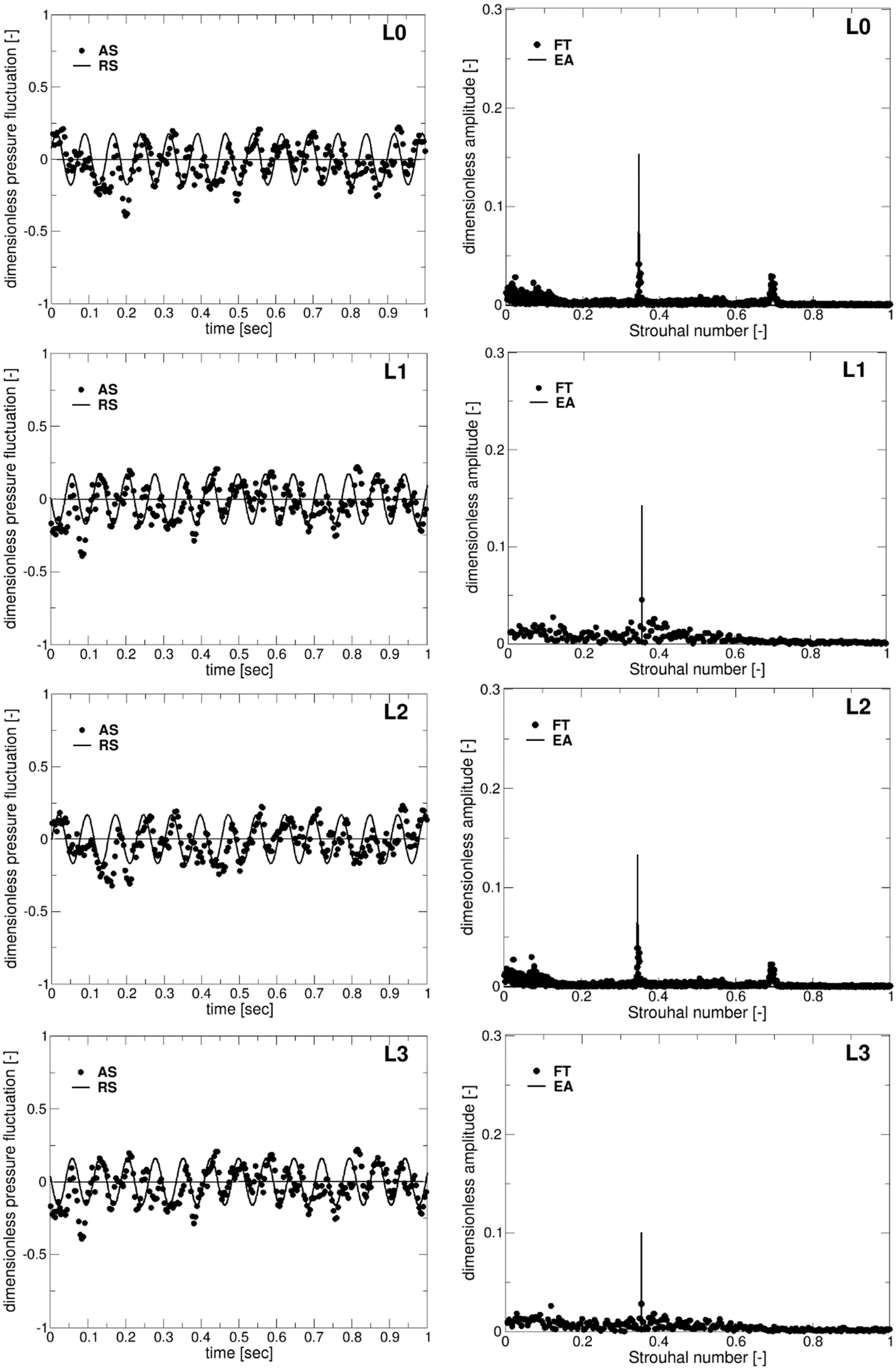Applsci 09 04910 g006