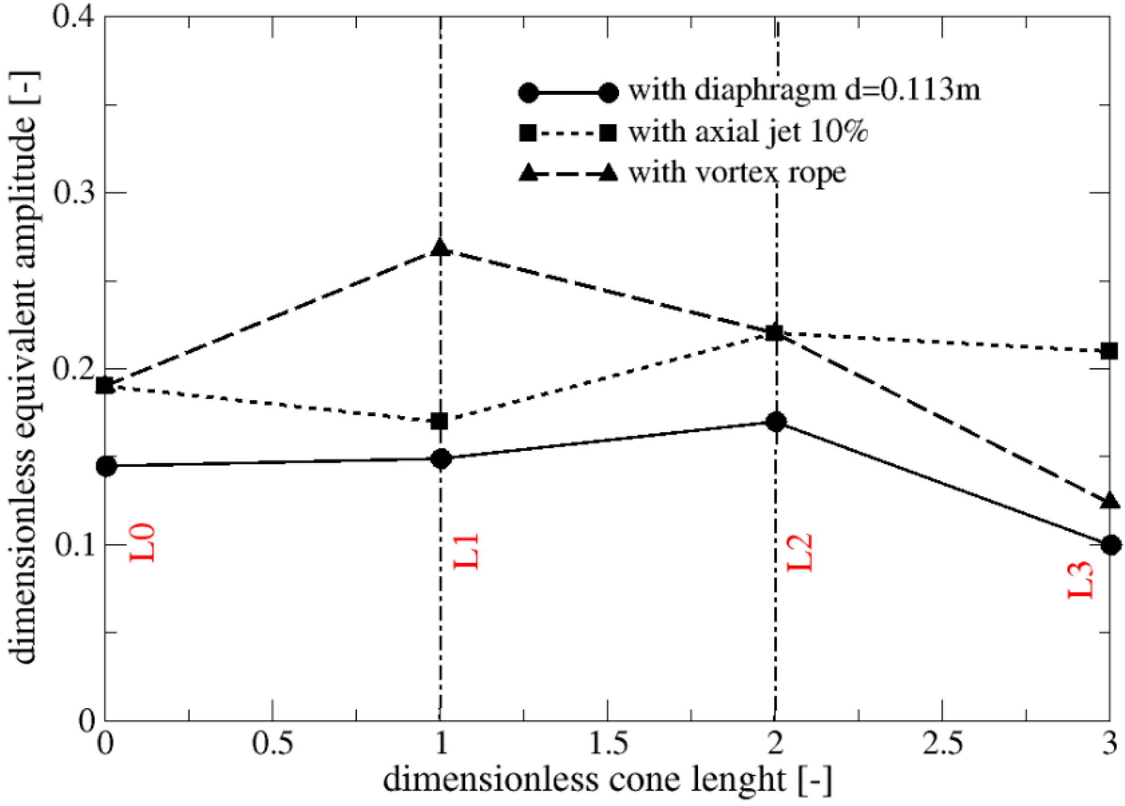Applsci 09 04910 g009