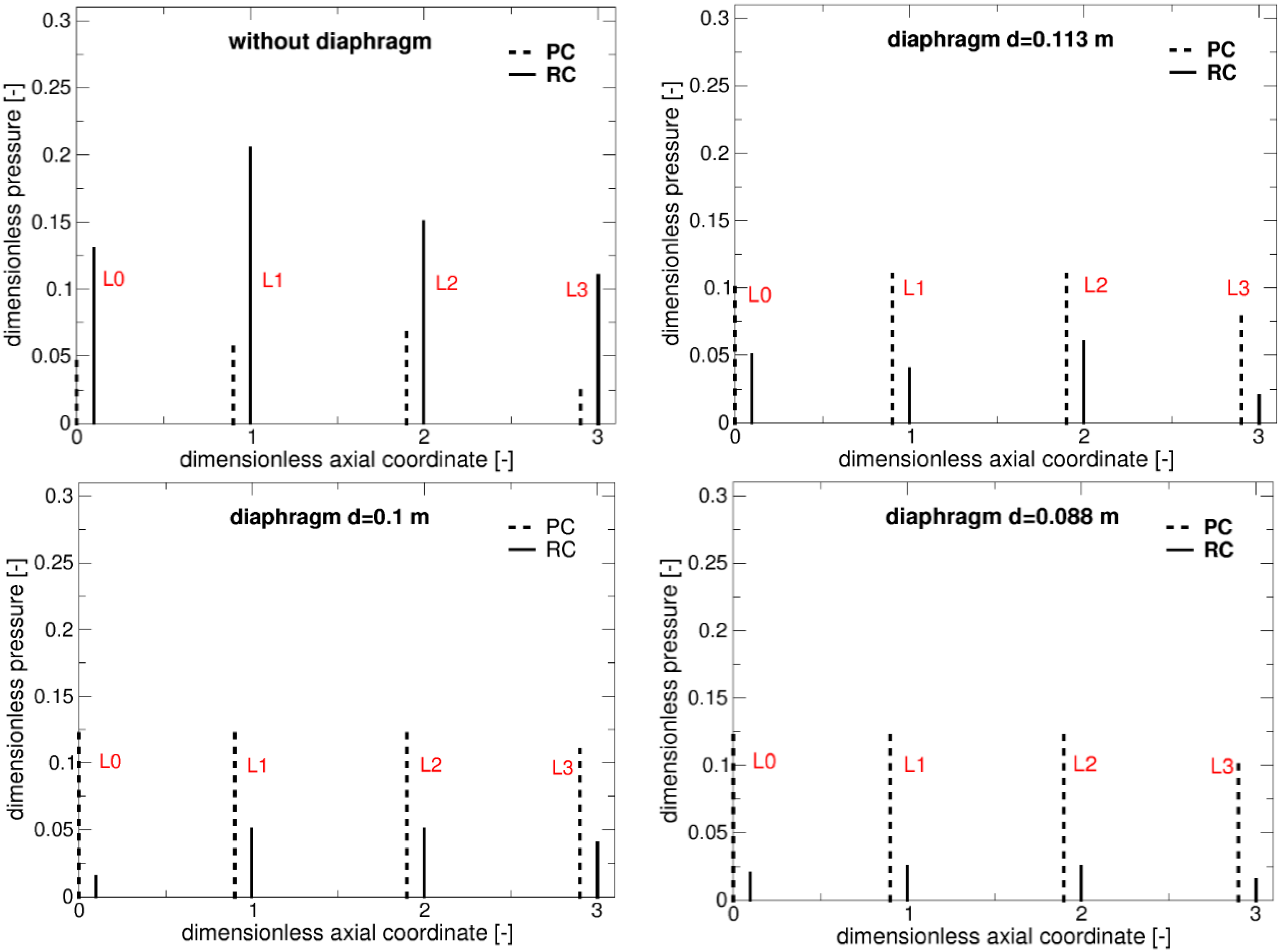 Applsci 09 04910 g010
