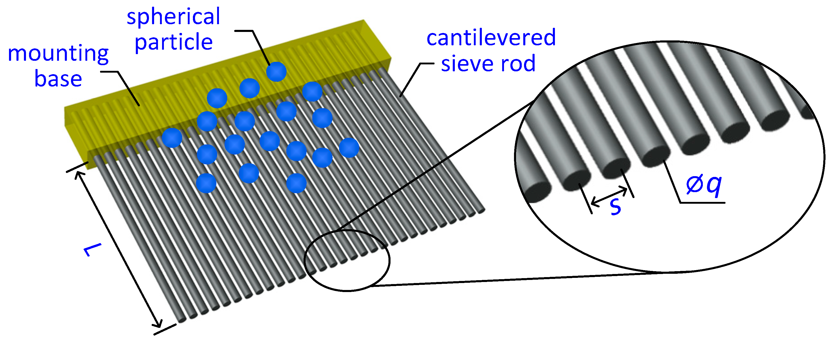 Applsci 09 04911 g001 550