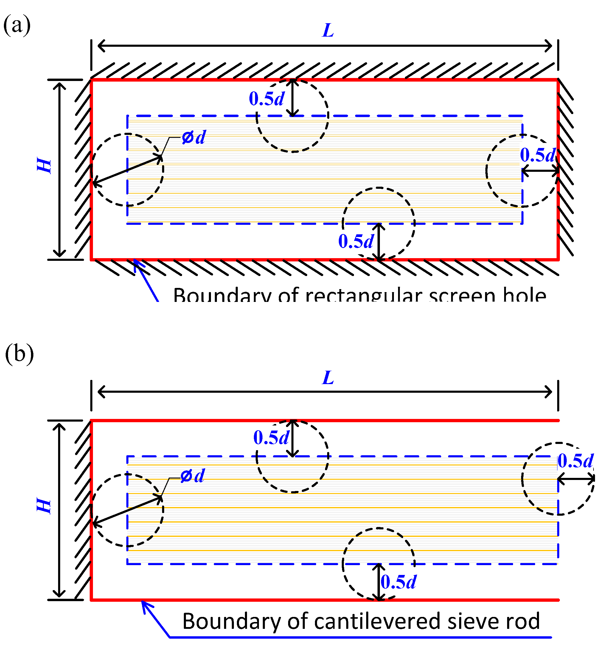 Applsci 09 04911 g002 550