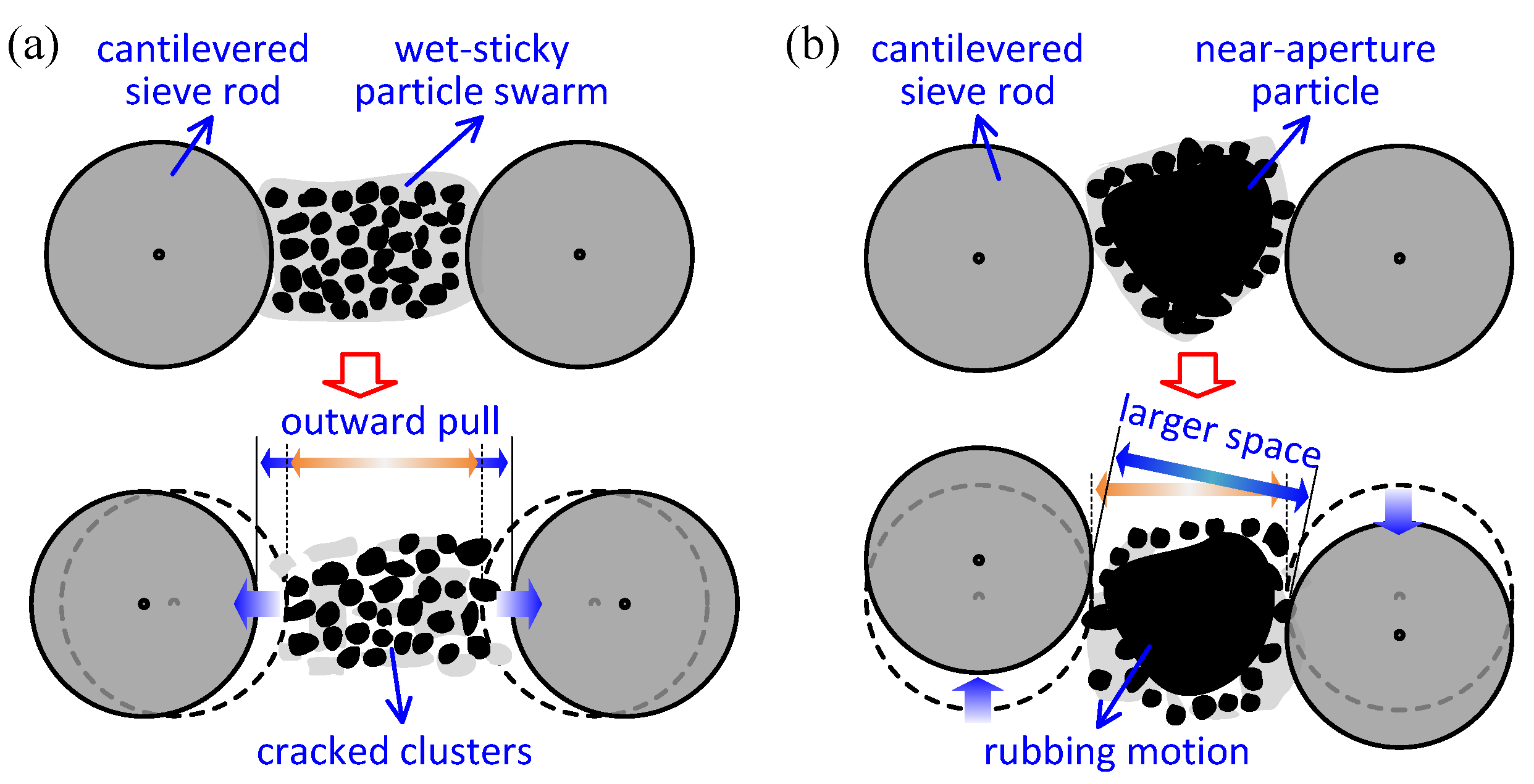 Applsci 09 04911 g004 550