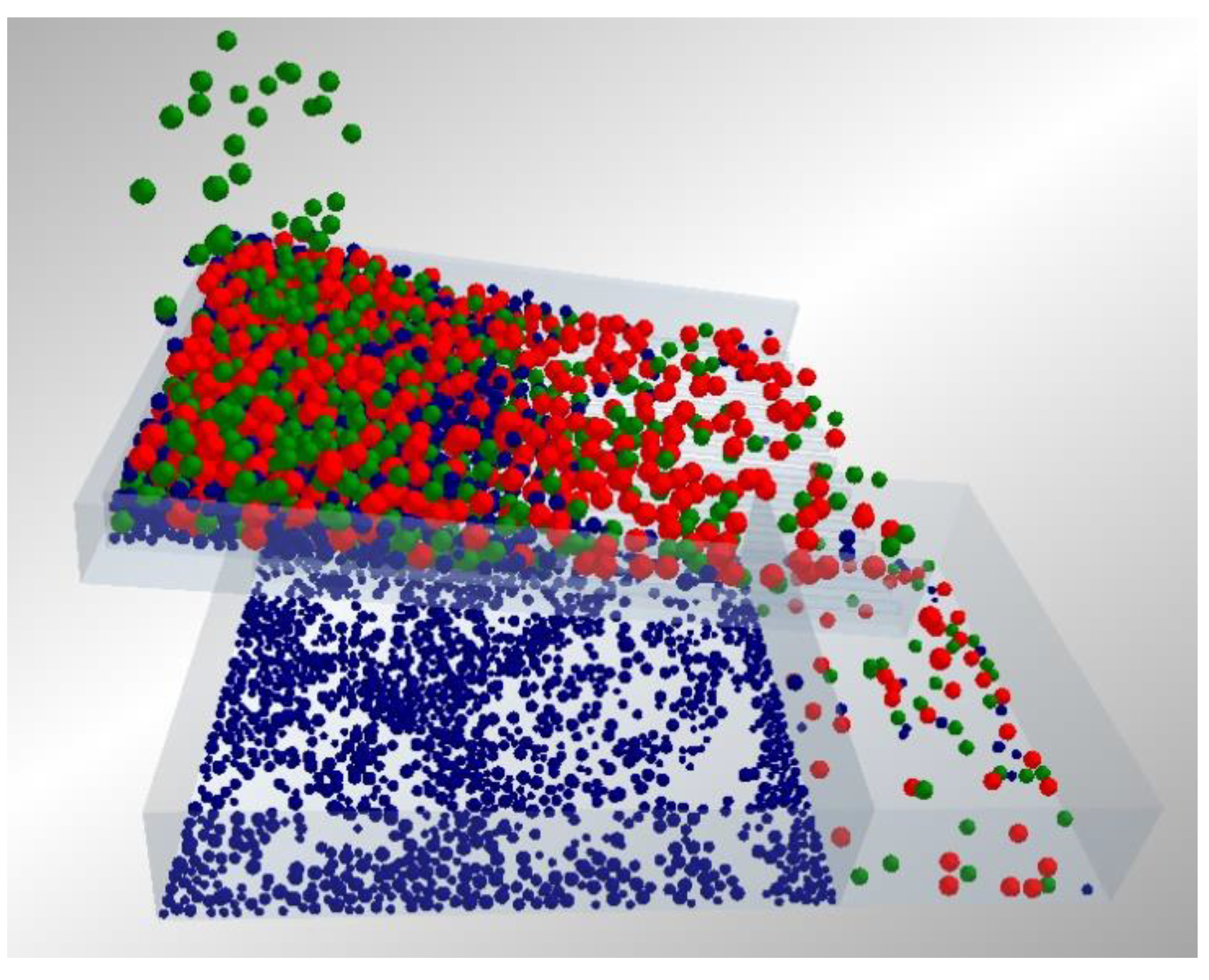 Applsci 09 04911 g006 550