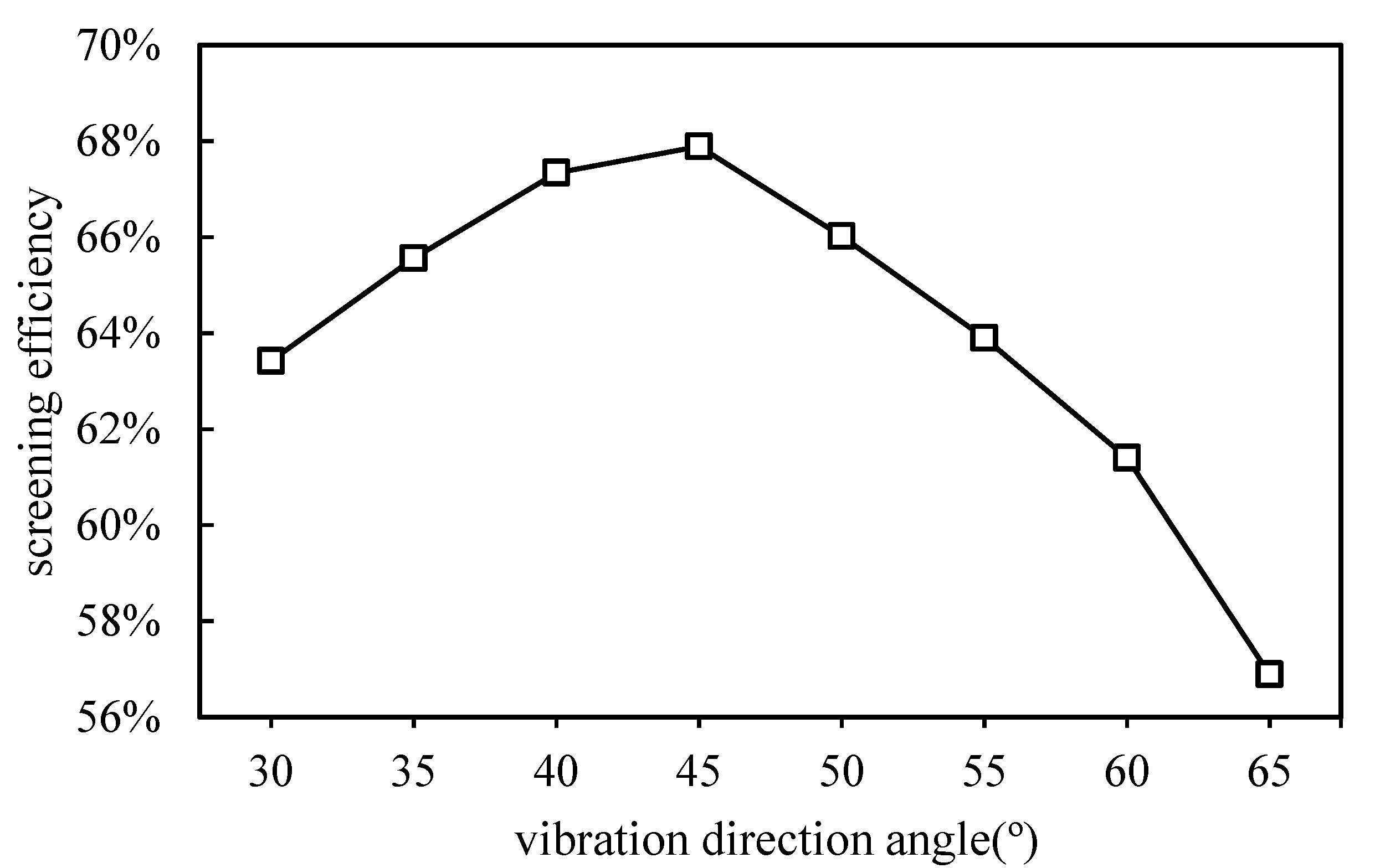 Applsci 09 04911 g009 550