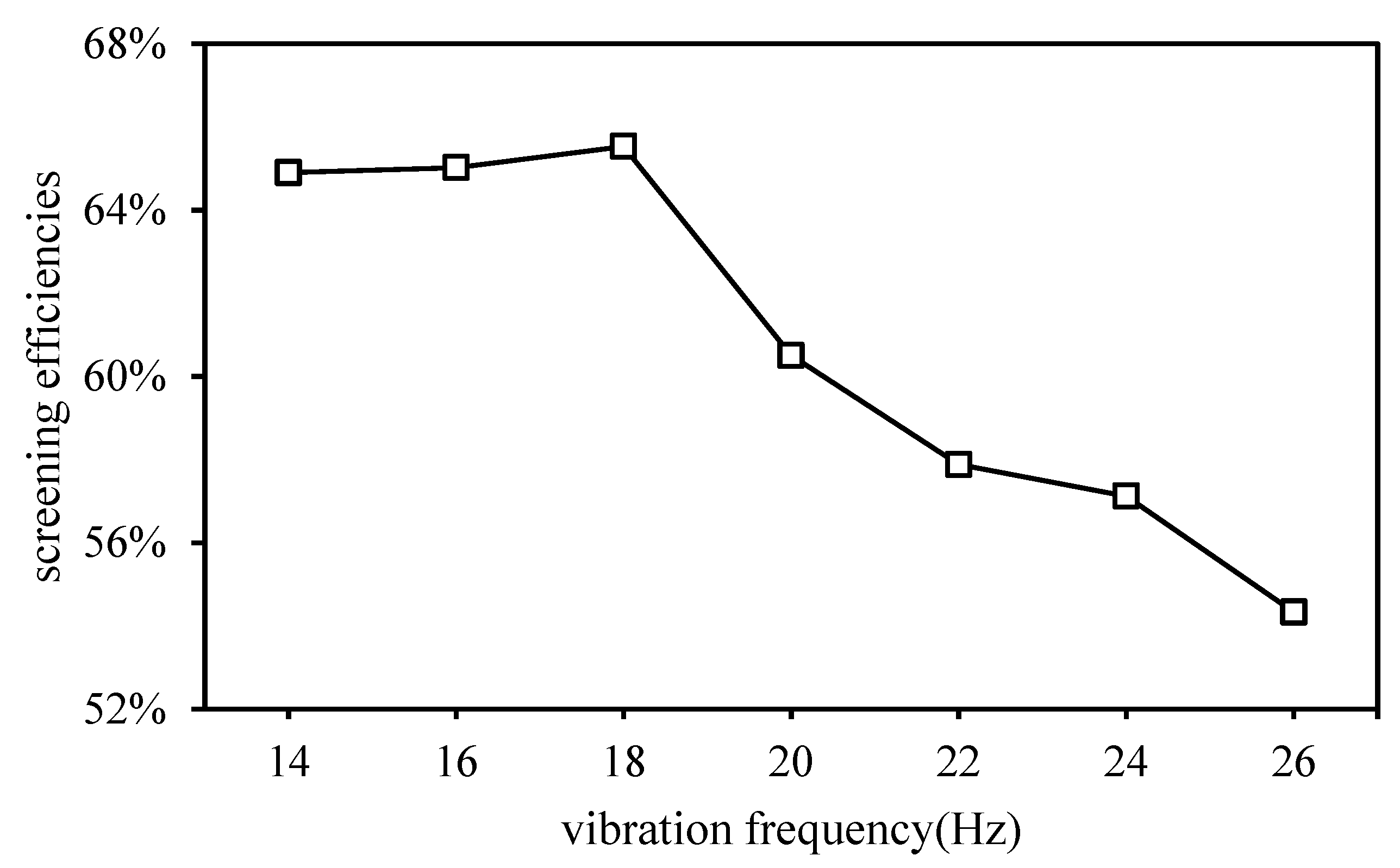 Applsci 09 04911 g011 550