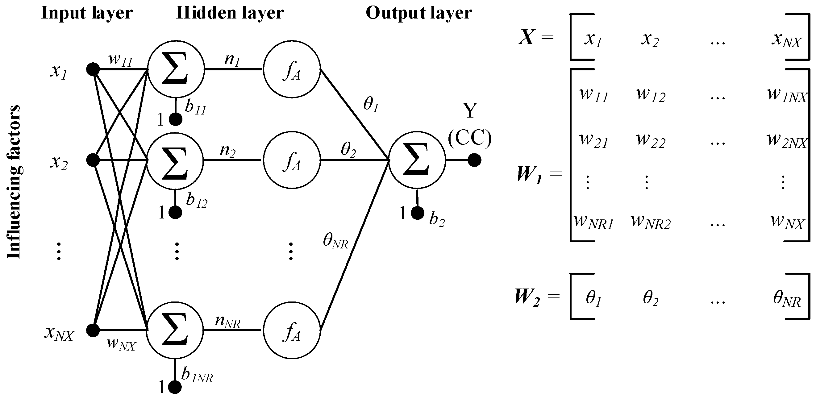Applsci 09 04912 g001