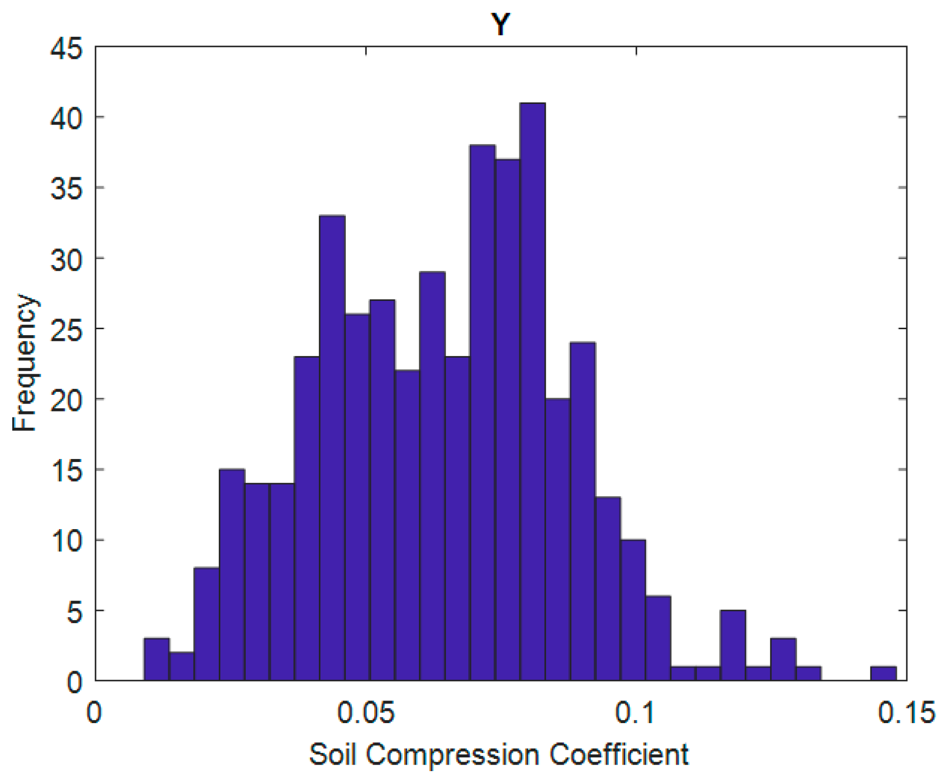 Applsci 09 04912 g004