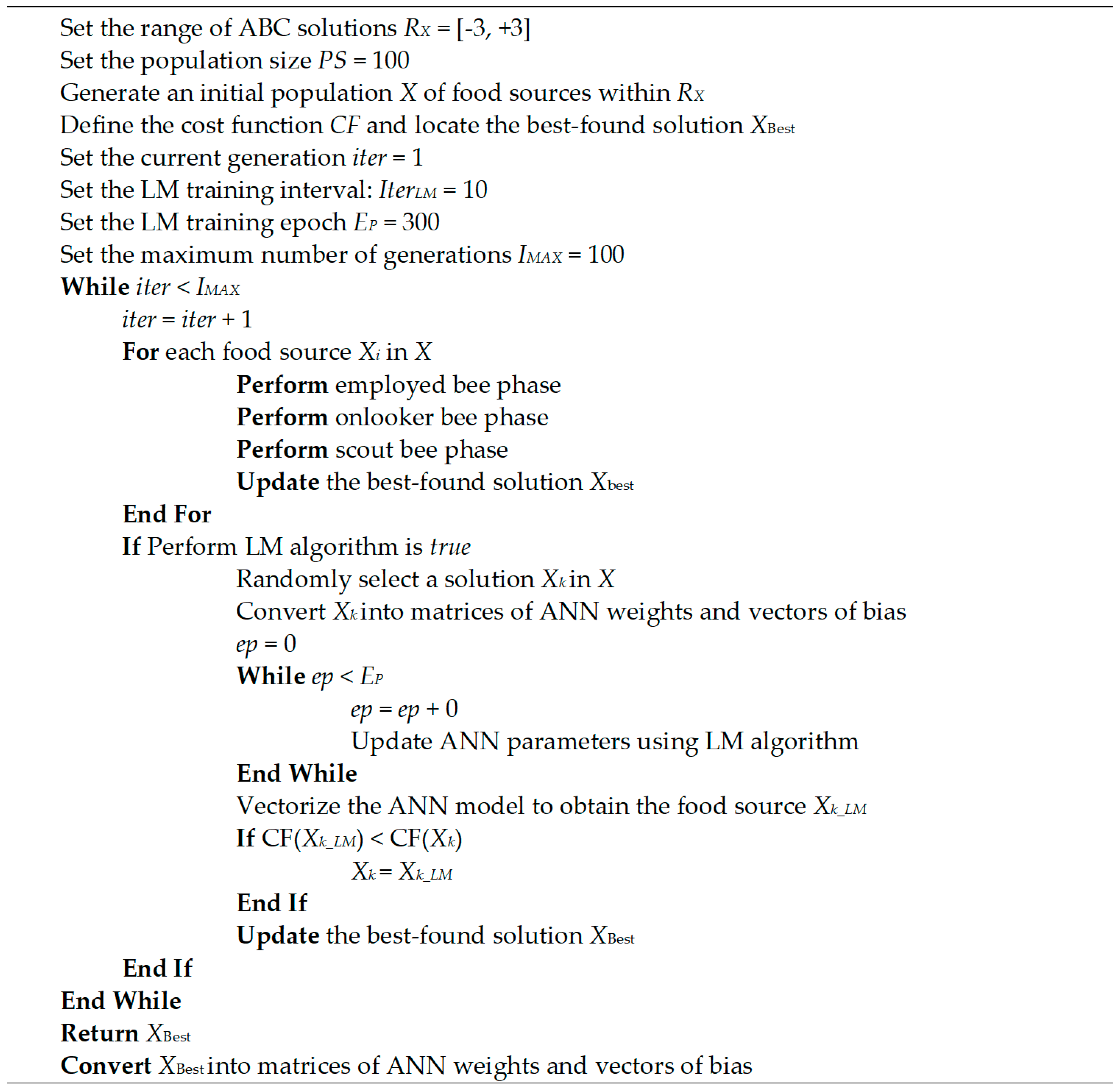 Applsci 09 04912 g006