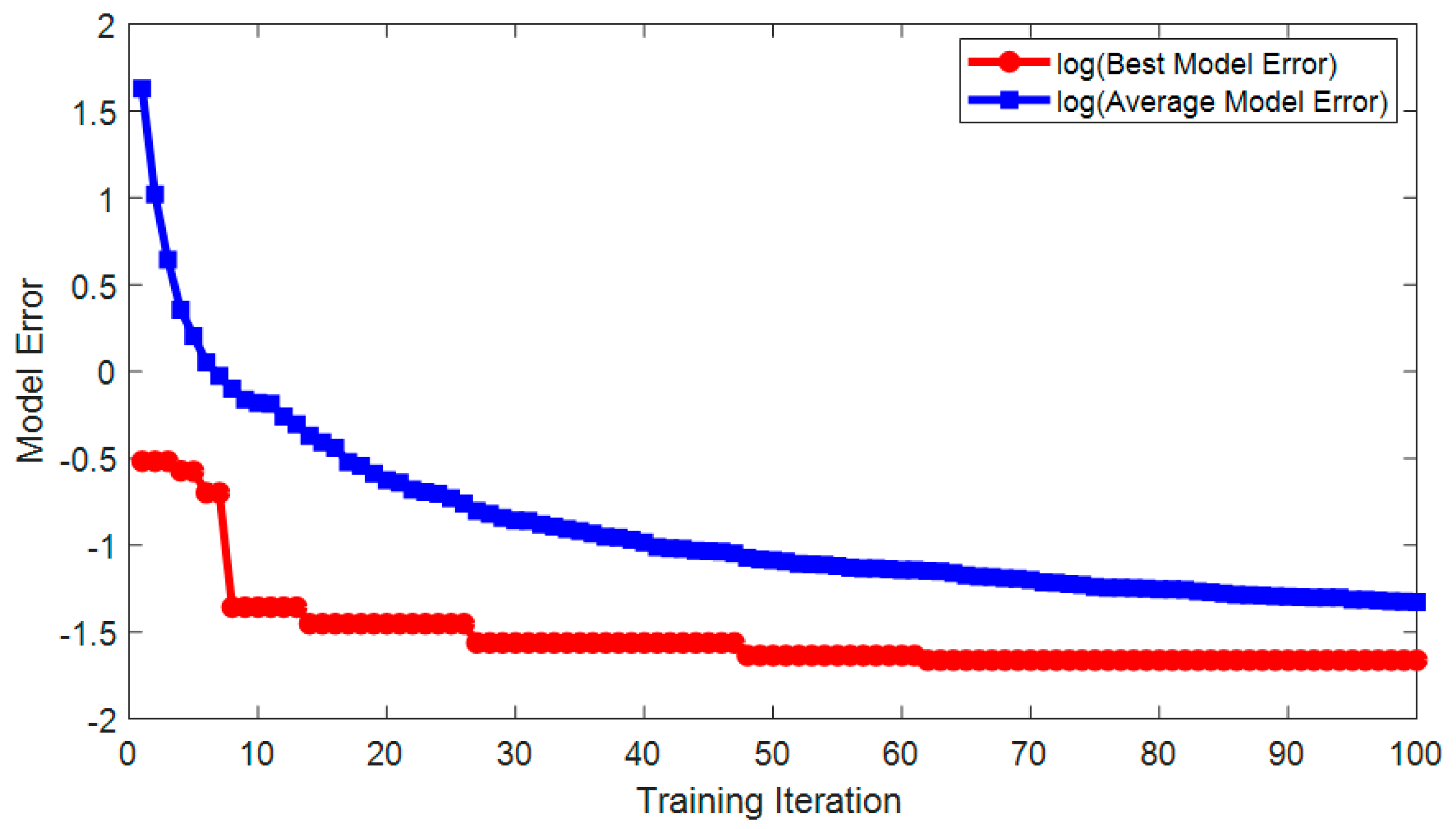 Applsci 09 04912 g007