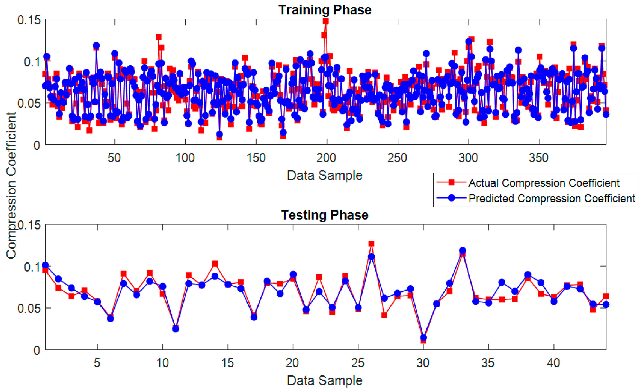 Applsci 09 04912 g009