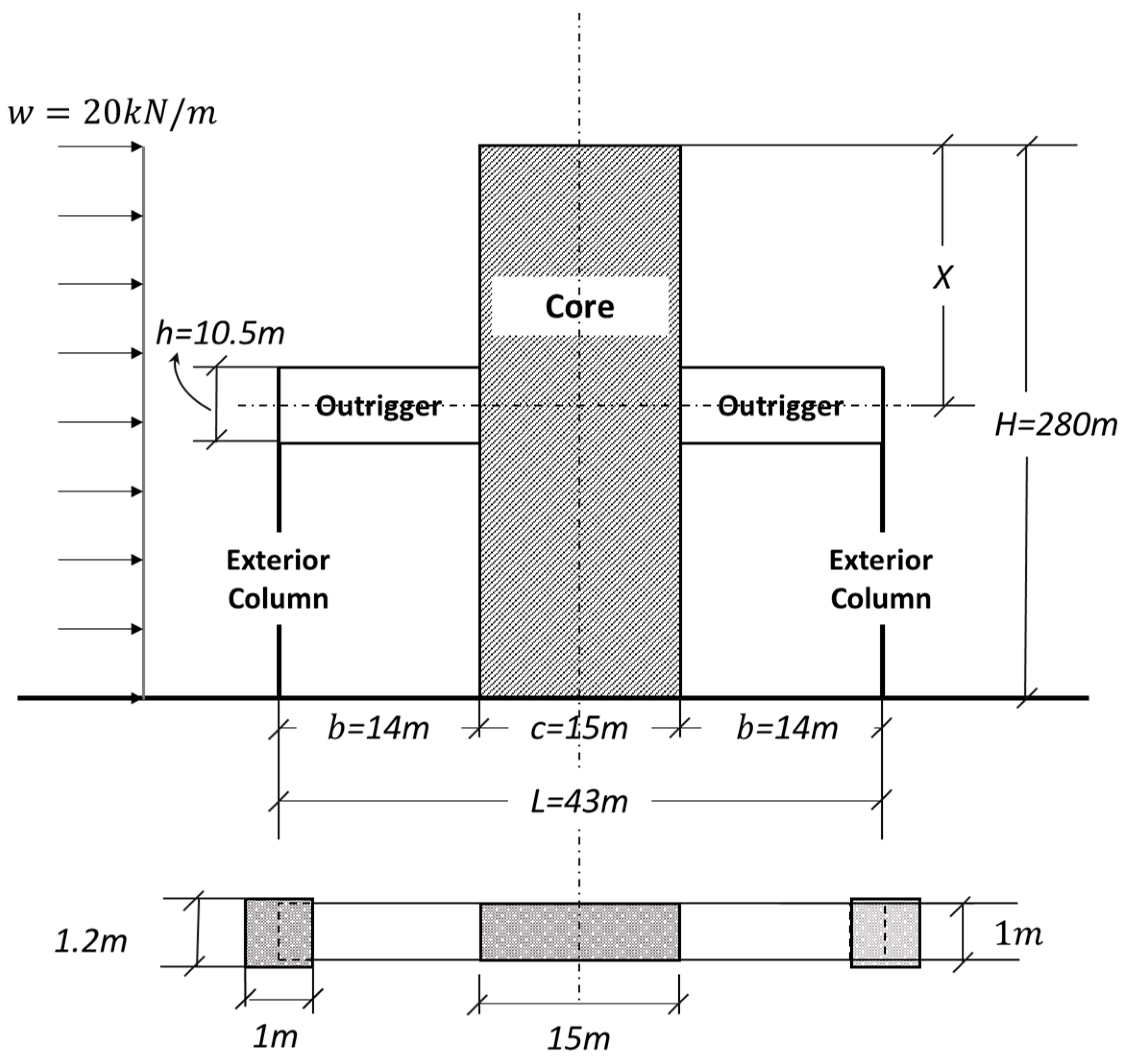 Applsci 09 04913 g004 550