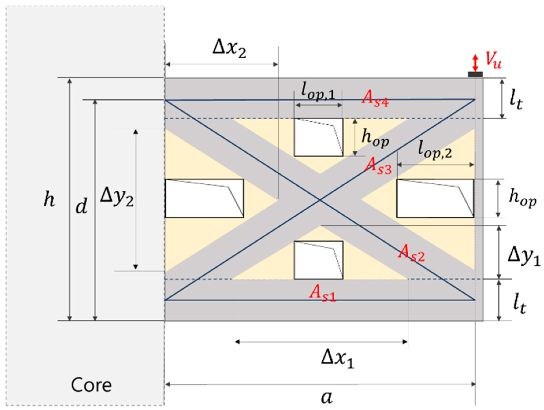 Applsci 09 04913 g006 550