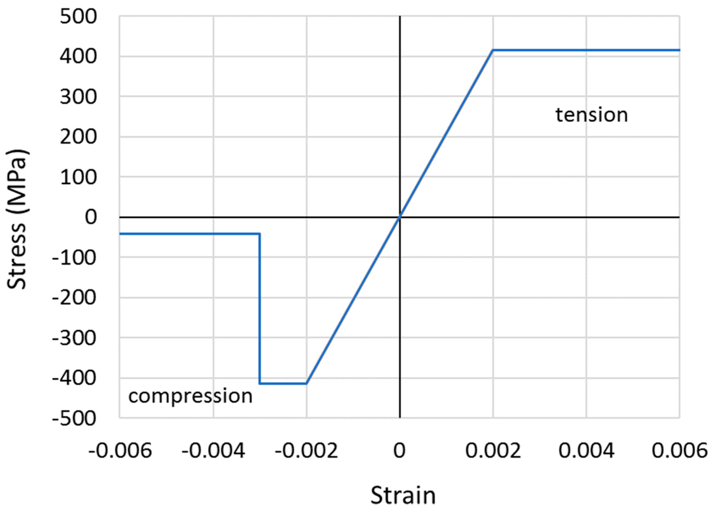 Applsci 09 04913 g009 550