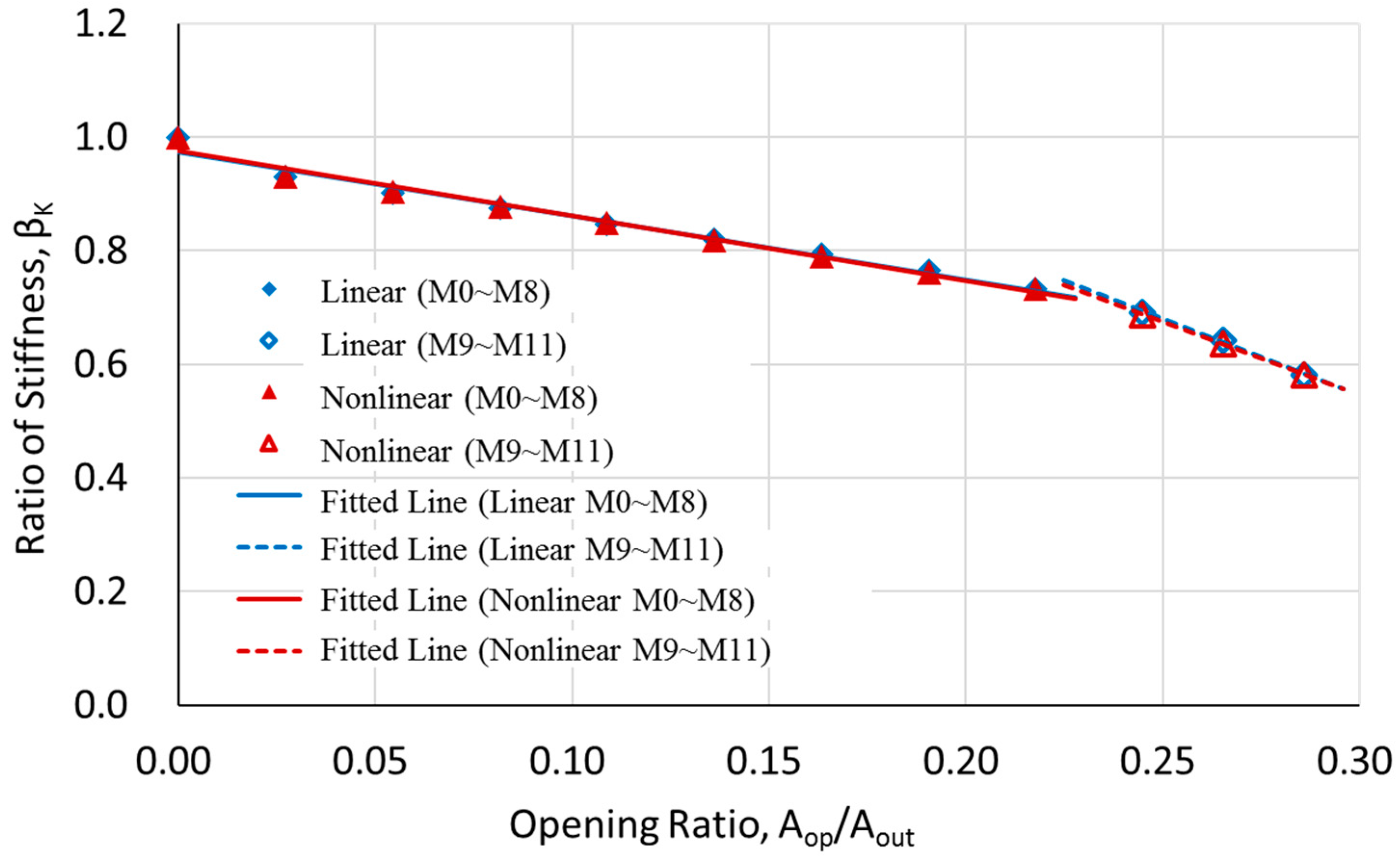 Applsci 09 04913 g013 550