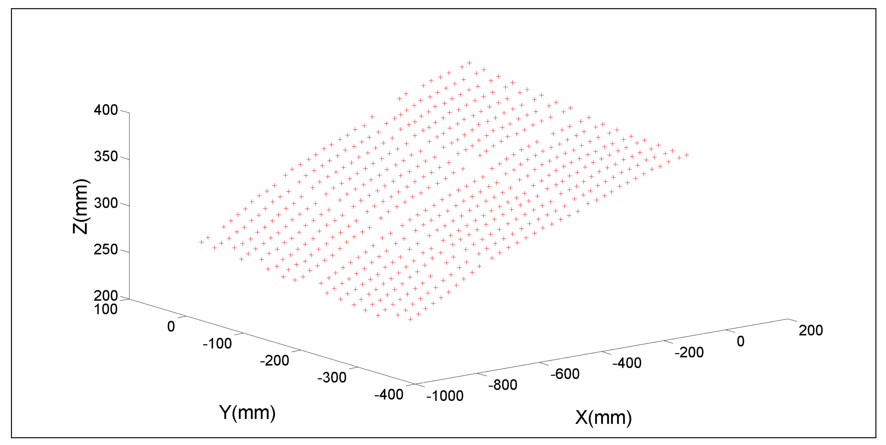 Applsci 09 04915 g009 550