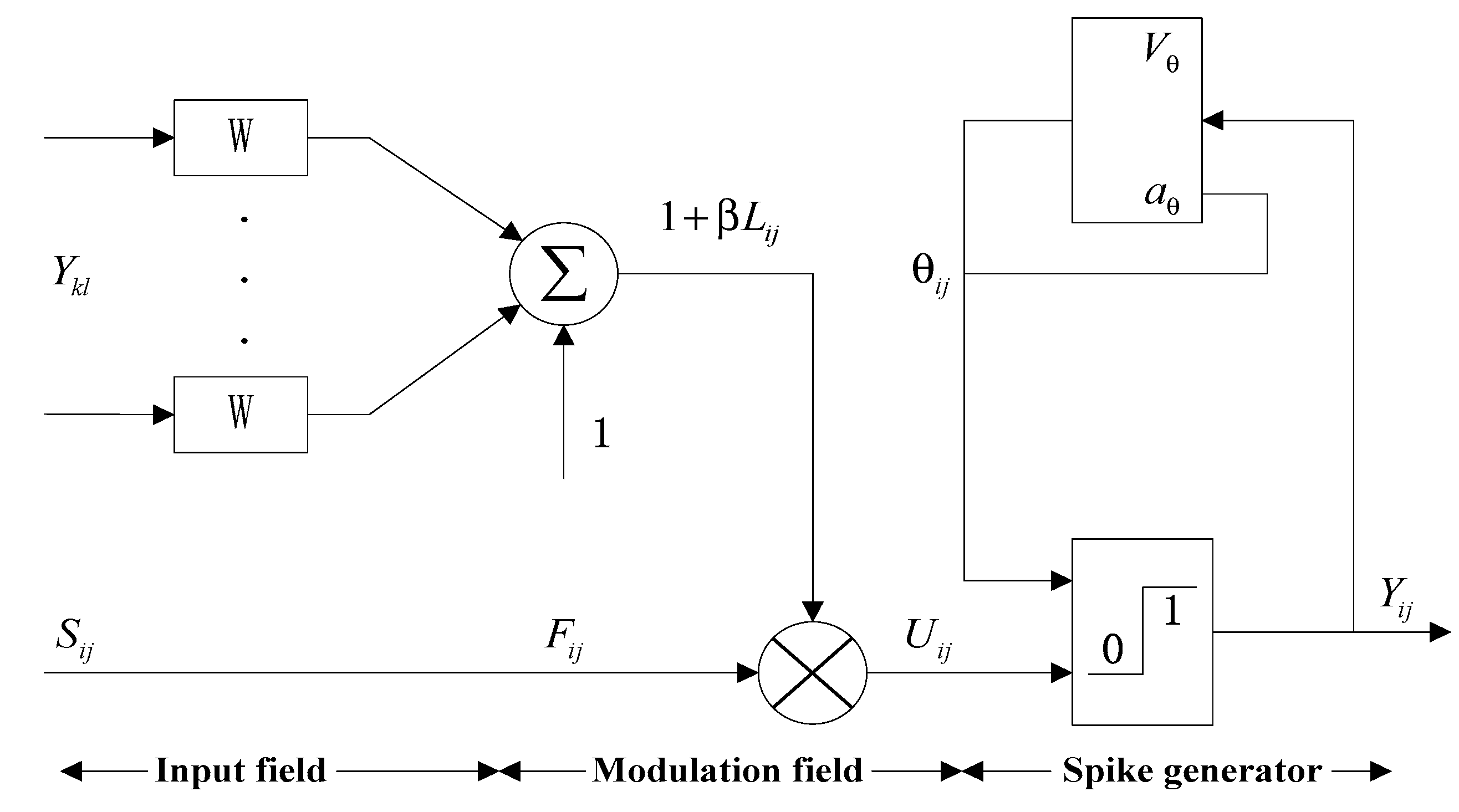 Applsci 09 04916 g006 550