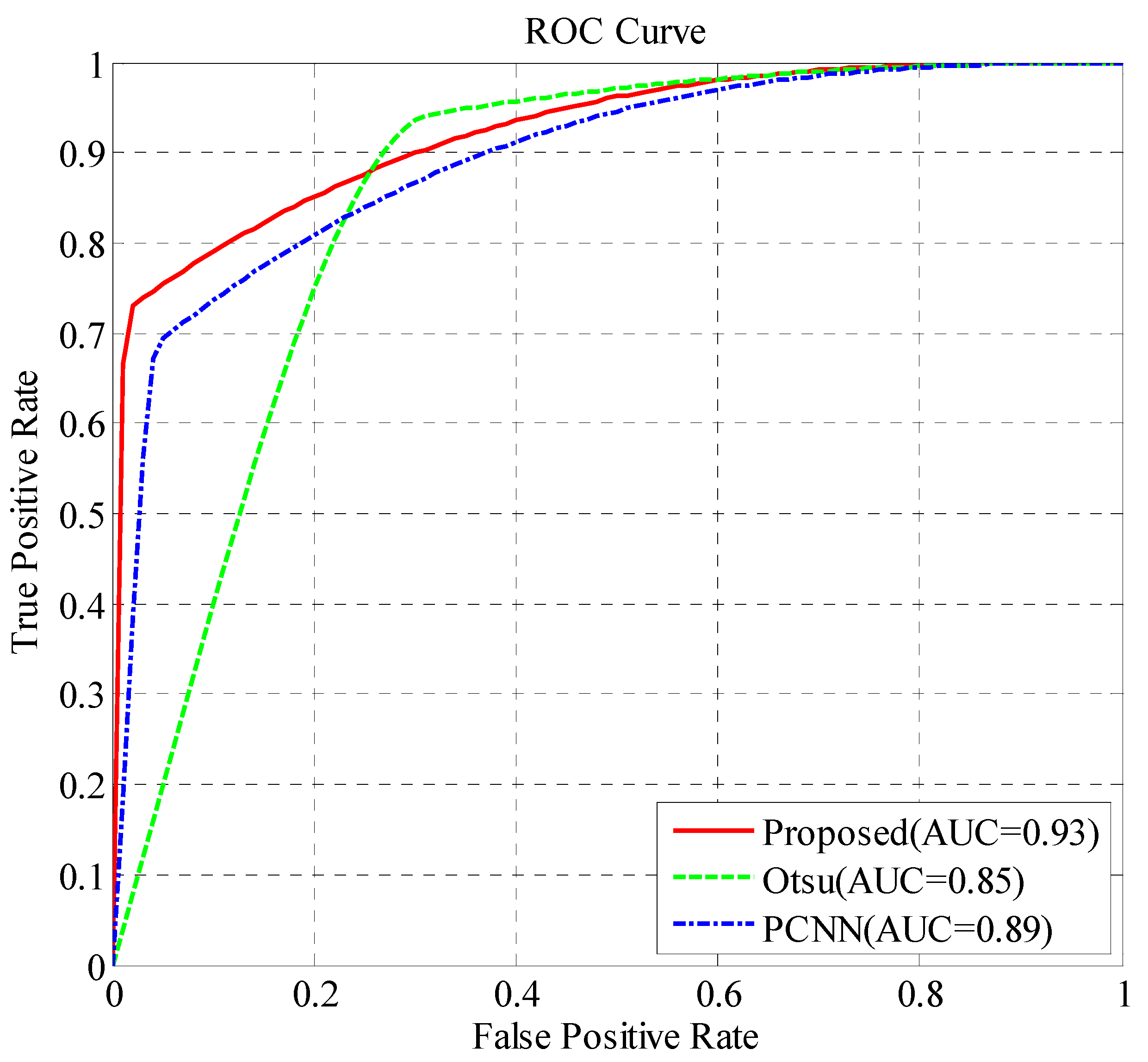 Applsci 09 04916 g011 550
