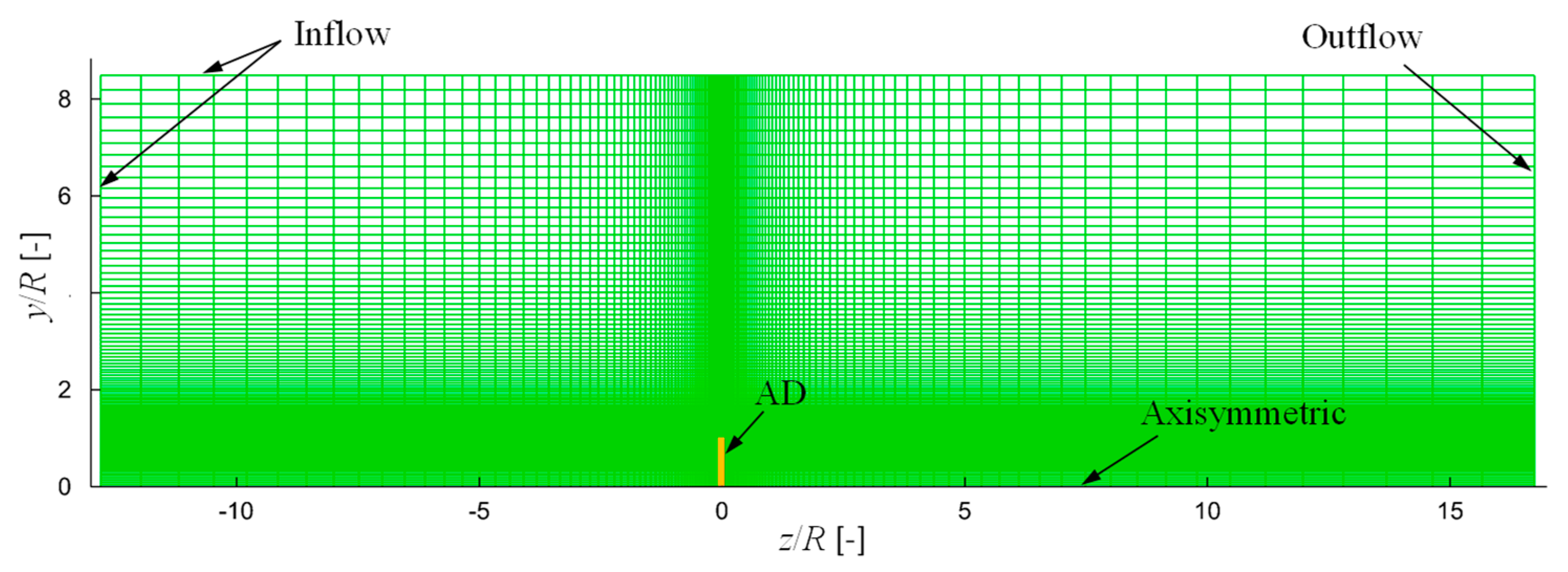 Applsci 09 04919 g003 Applsci 09 04919 g003