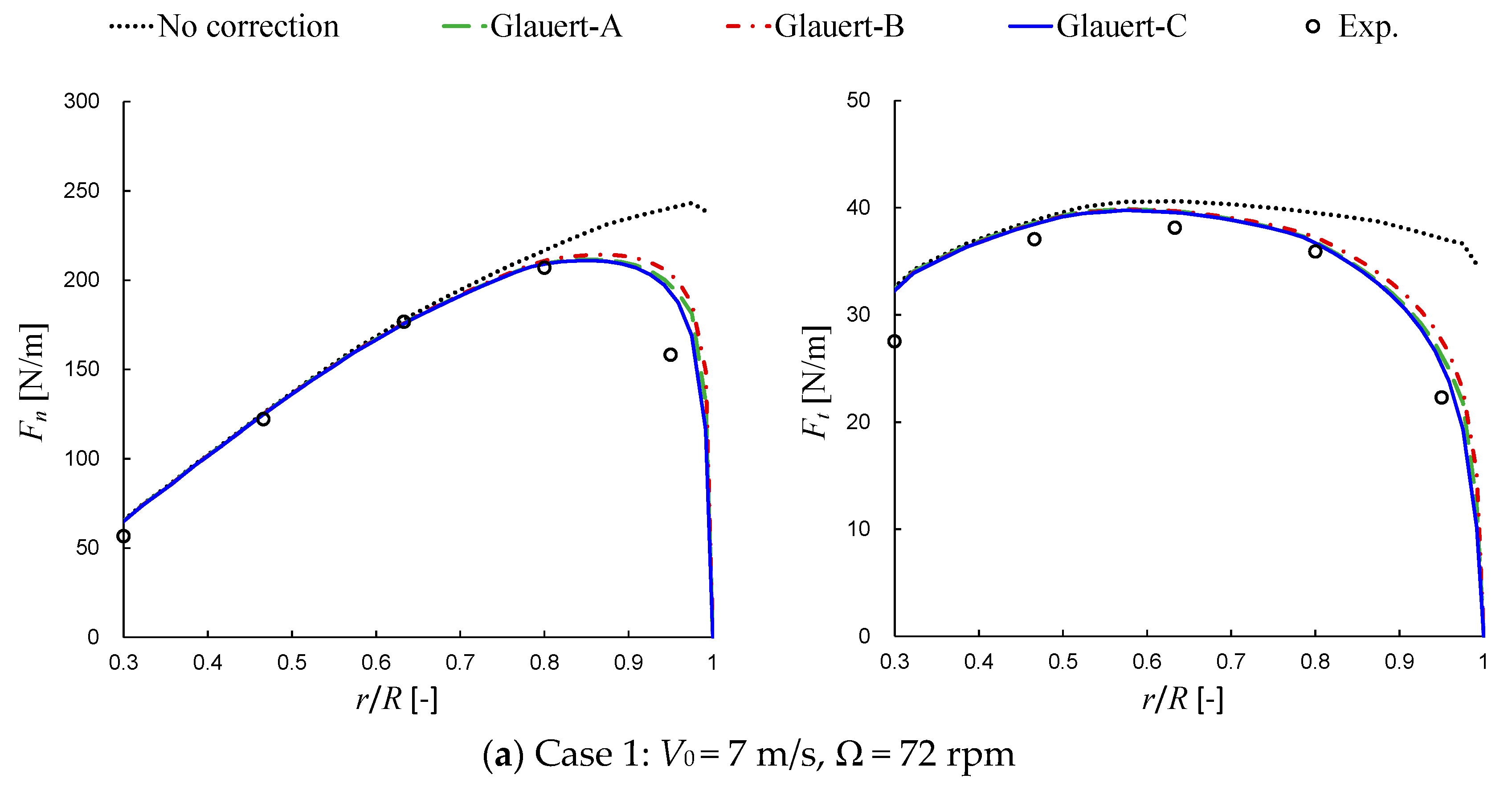 Applsci 09 04919 g004a Applsci 09 04919 g004a