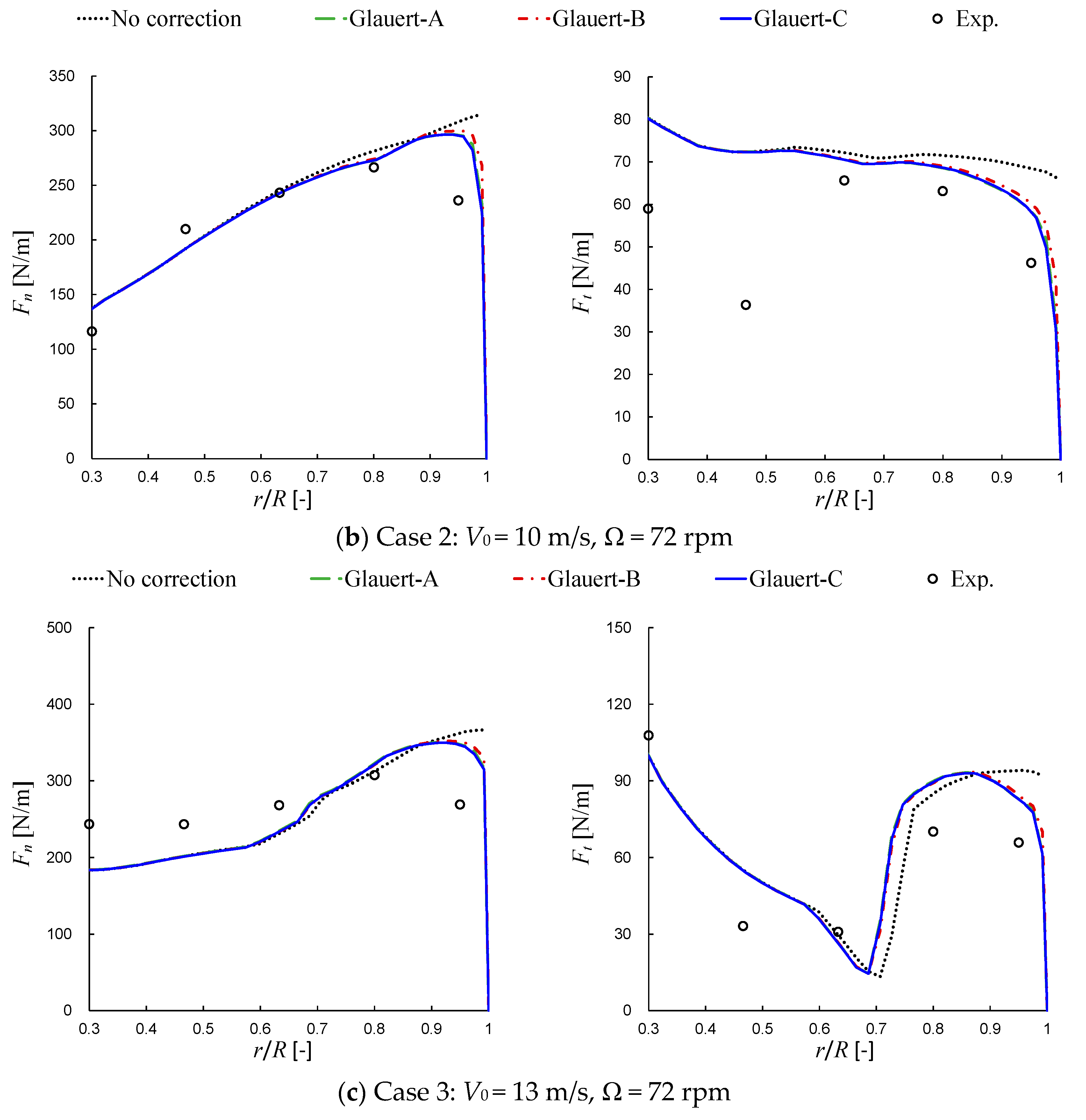 Applsci 09 04919 g004b Applsci 09 04919 g004b