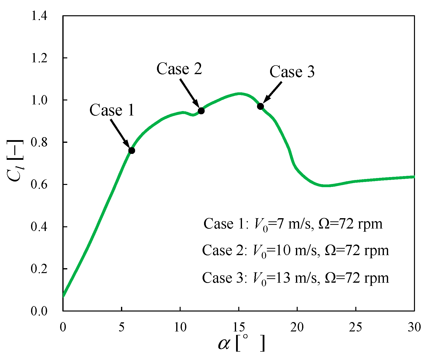 Applsci 09 04919 g005 Applsci 09 04919 g005